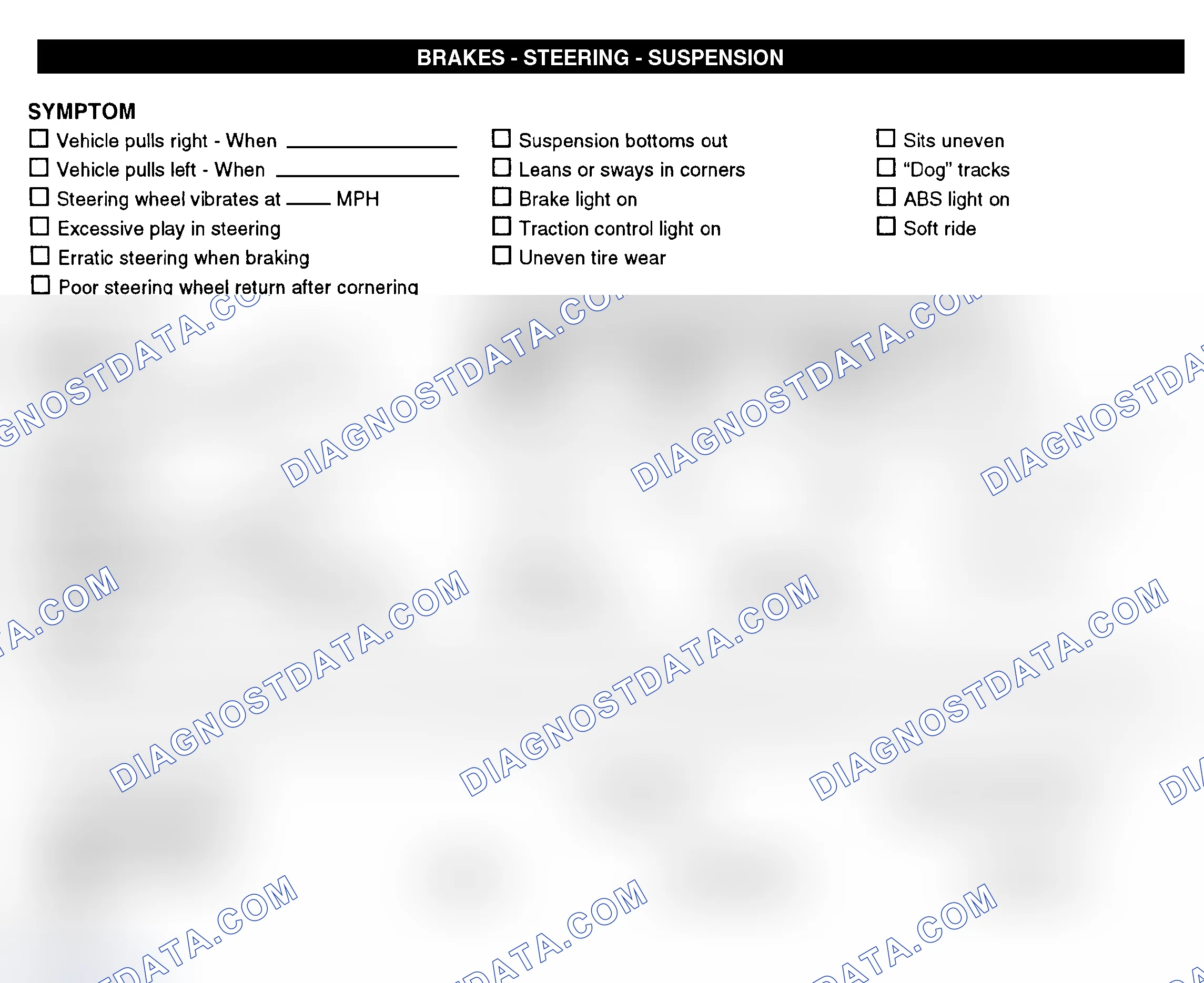 Scheme 7: Brakes, Steering, & Suspension