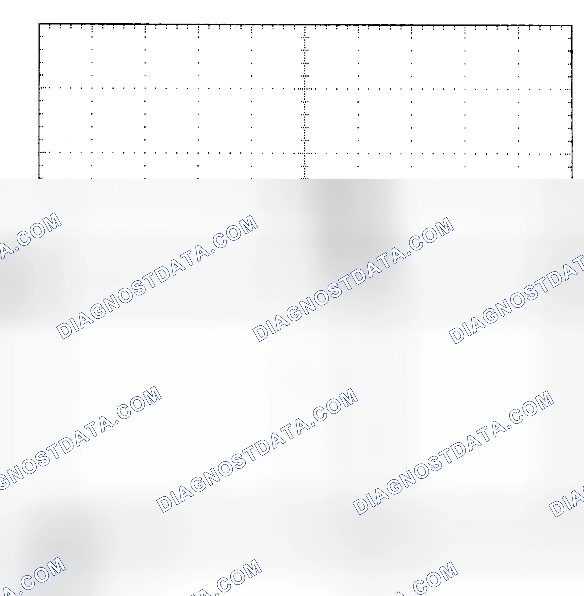 Scheme 25: Single Injector - Known Good - Voltage Pattern