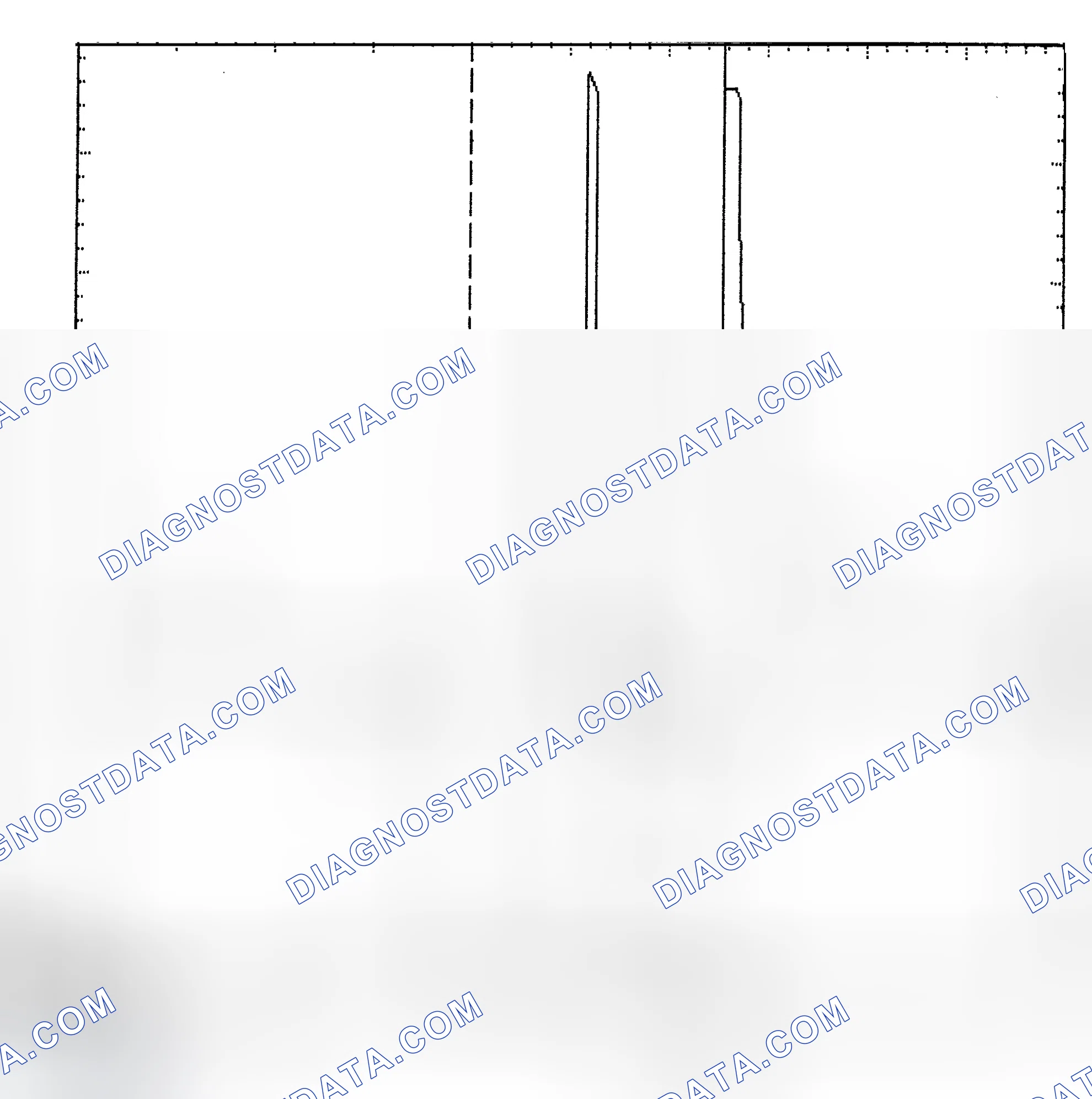 Scheme 6: Identifying Current Controlled Type Injector Pattern