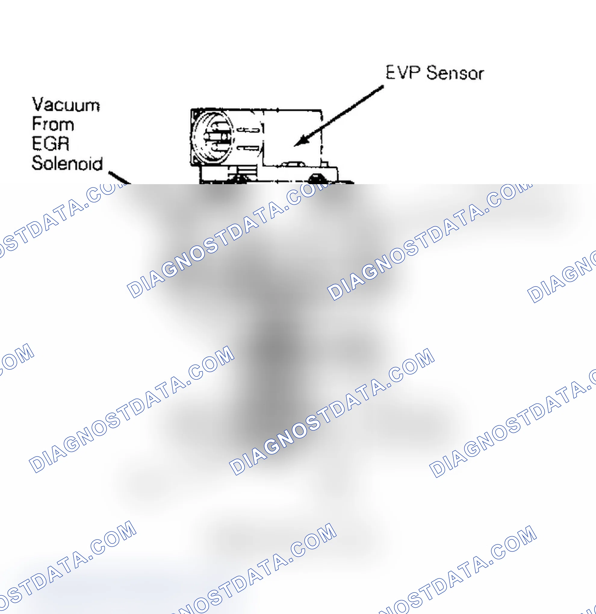 Scheme 24: Electronic (EEGR) EGR Valve