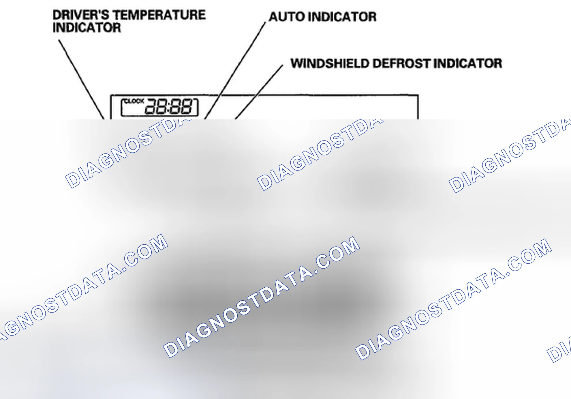 Scheme 16: How To Use the Climate Control Unit Self-diagnostic Function Without the HDS