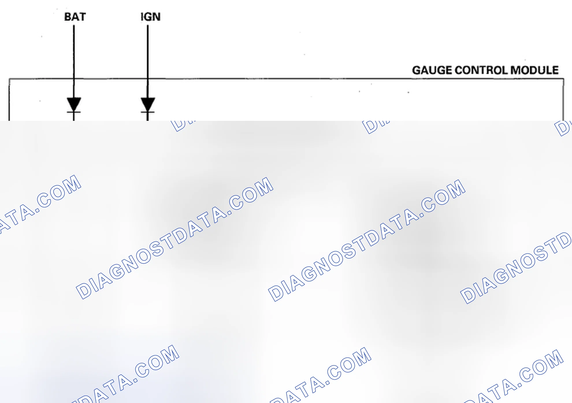 Scheme 11: Gateway Function