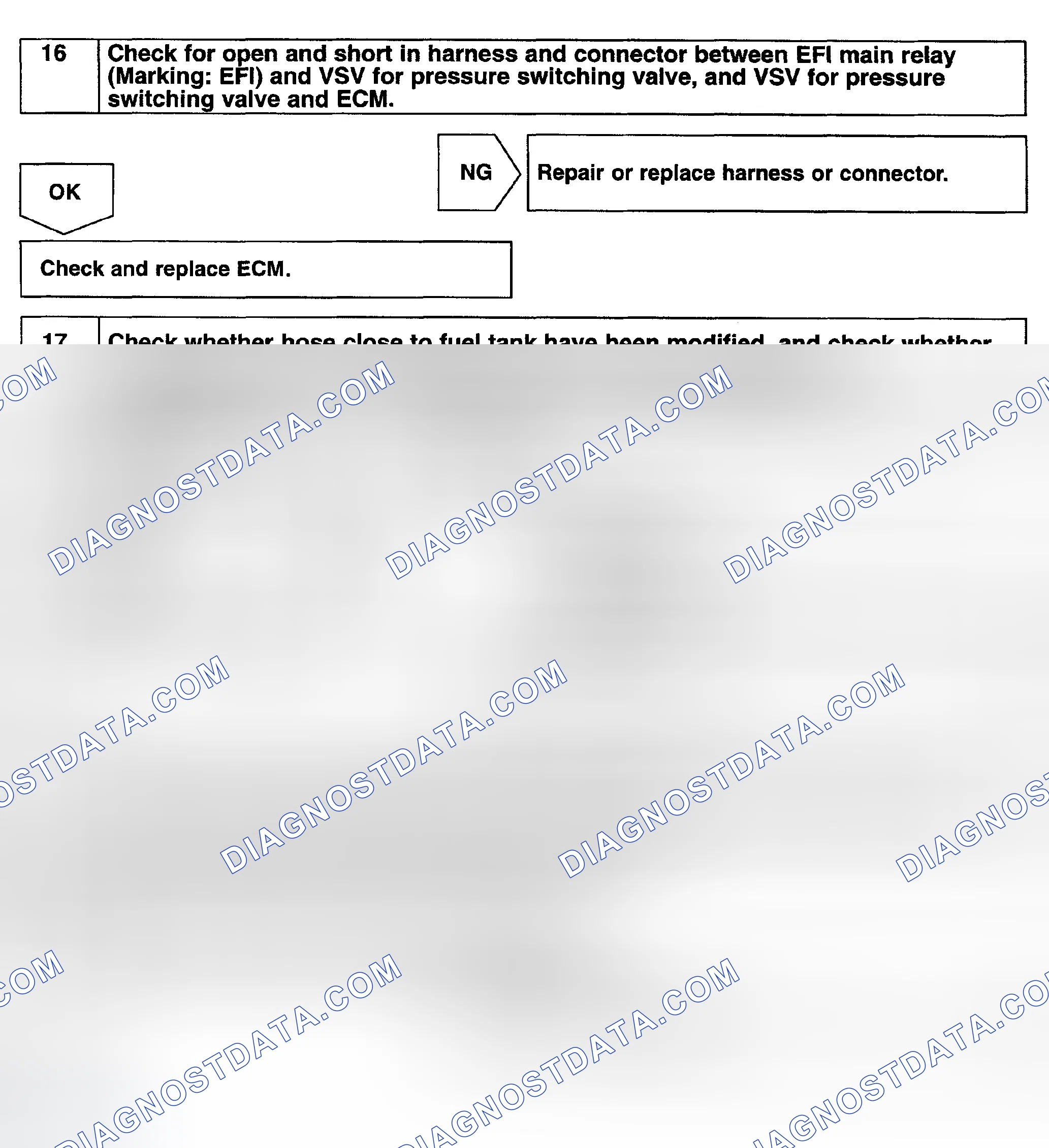 Scheme 169