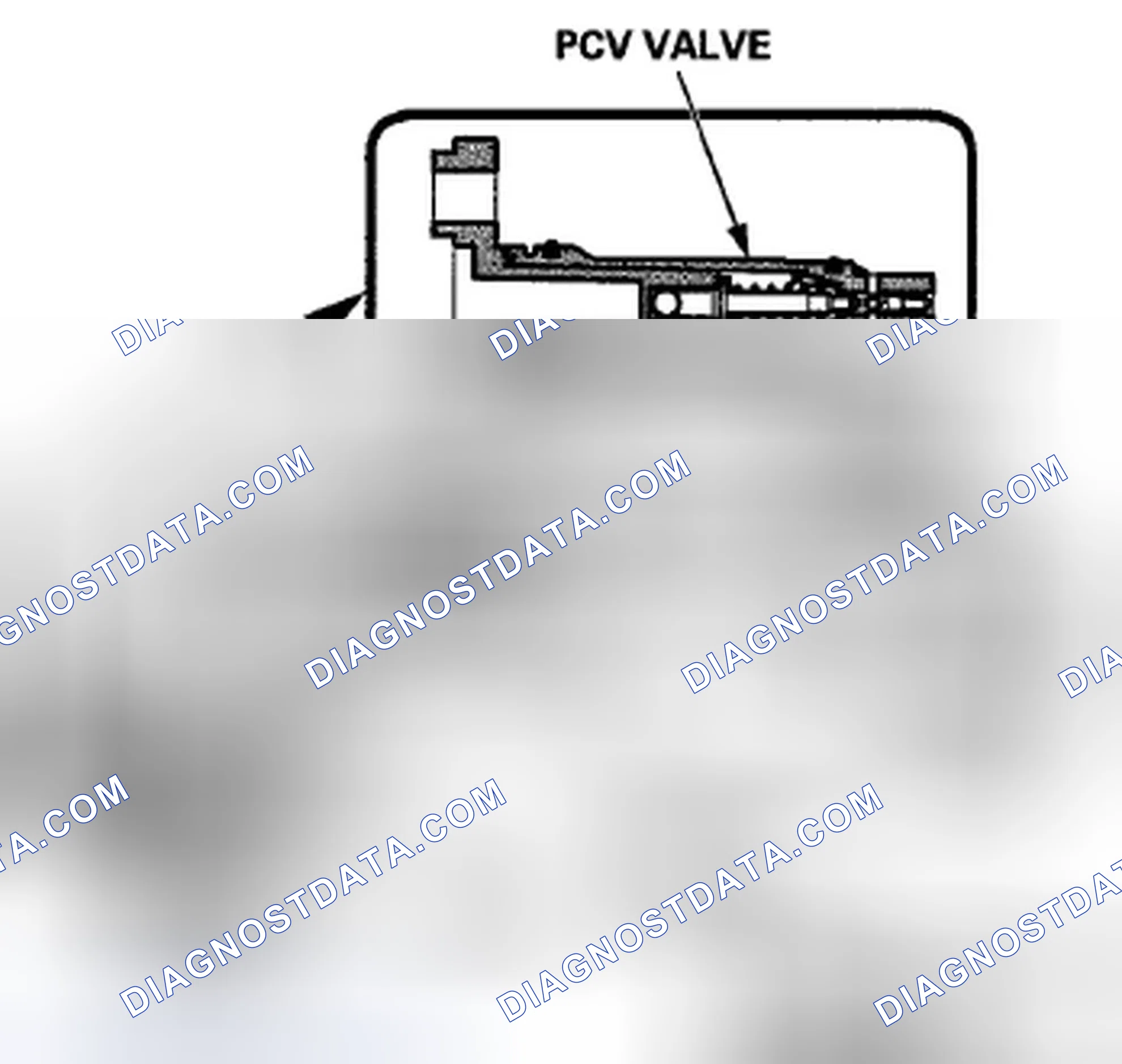 Scheme 51: Positive Crankcase Ventilation (PCV) System