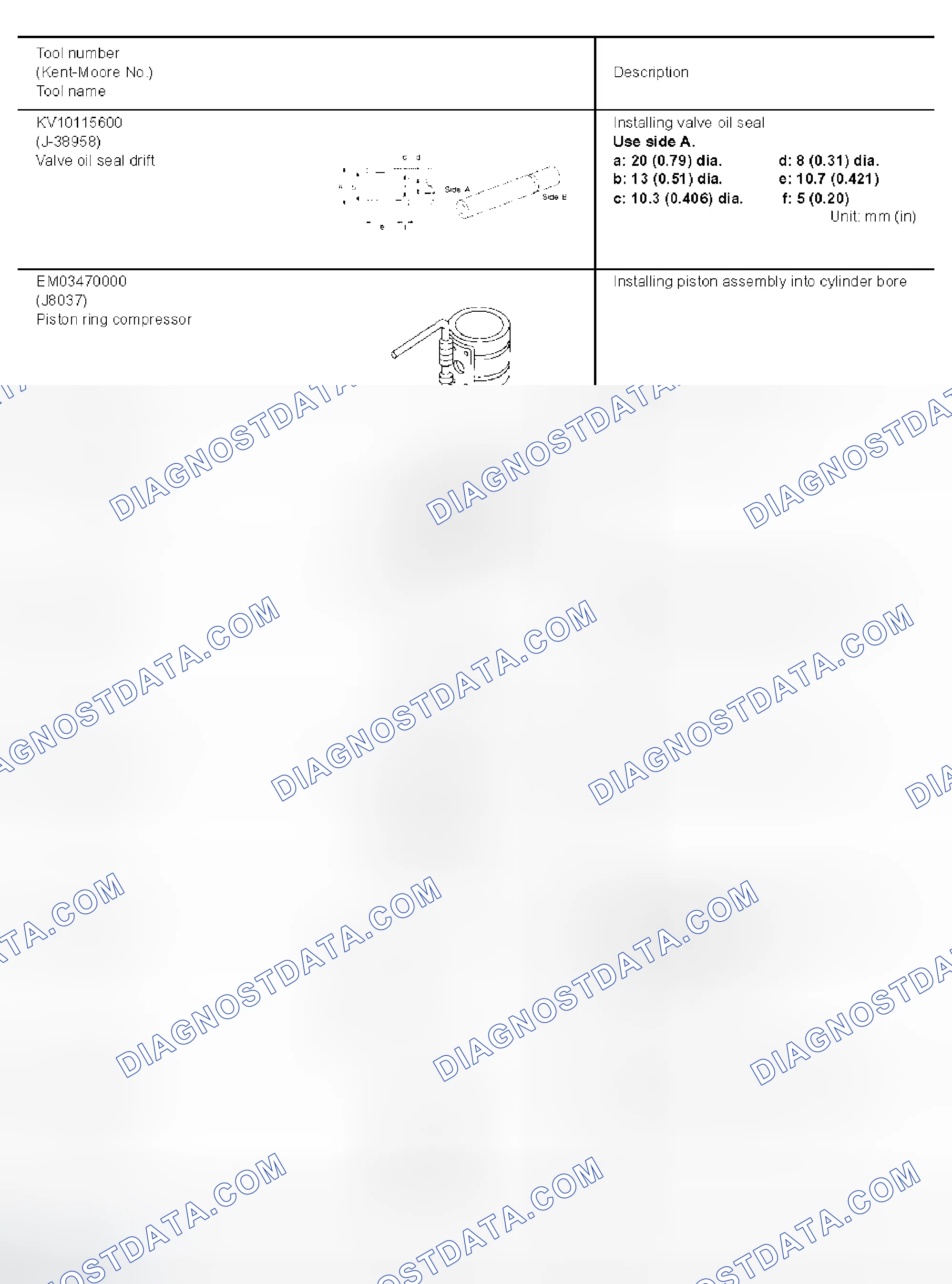 Scheme 233