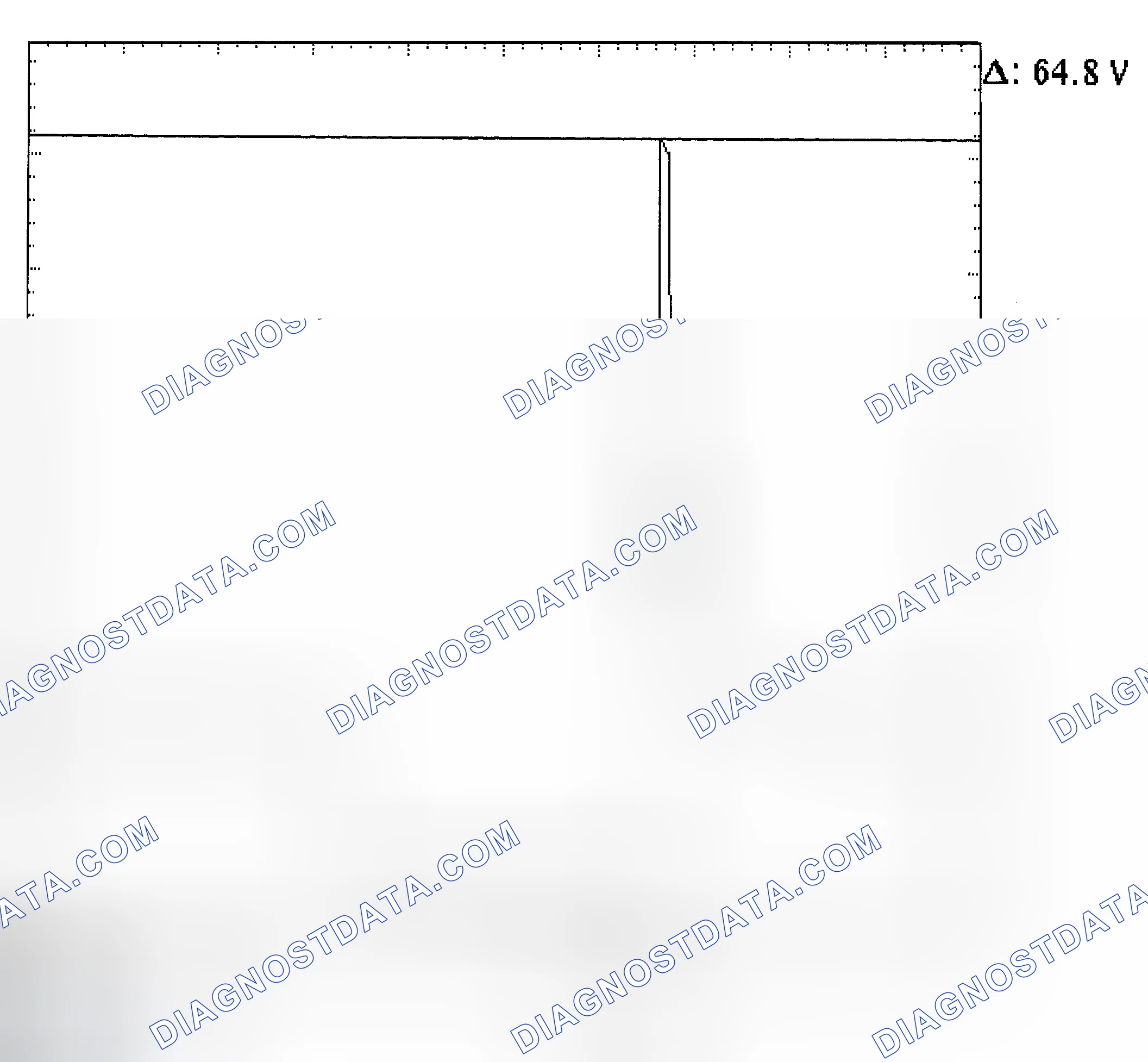 Scheme 21: Injector Bank - Known Good - Voltage Pattern