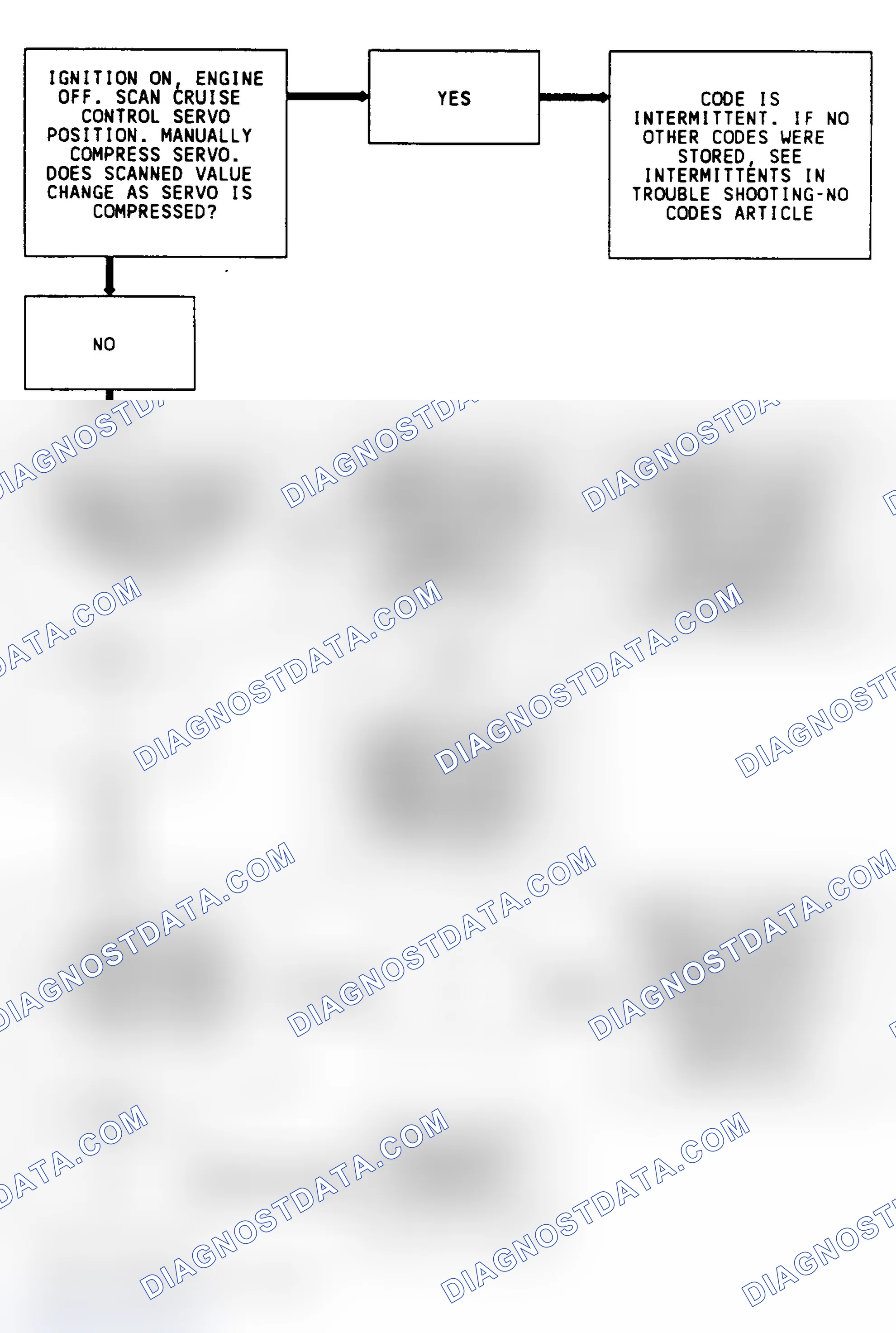Scheme 126