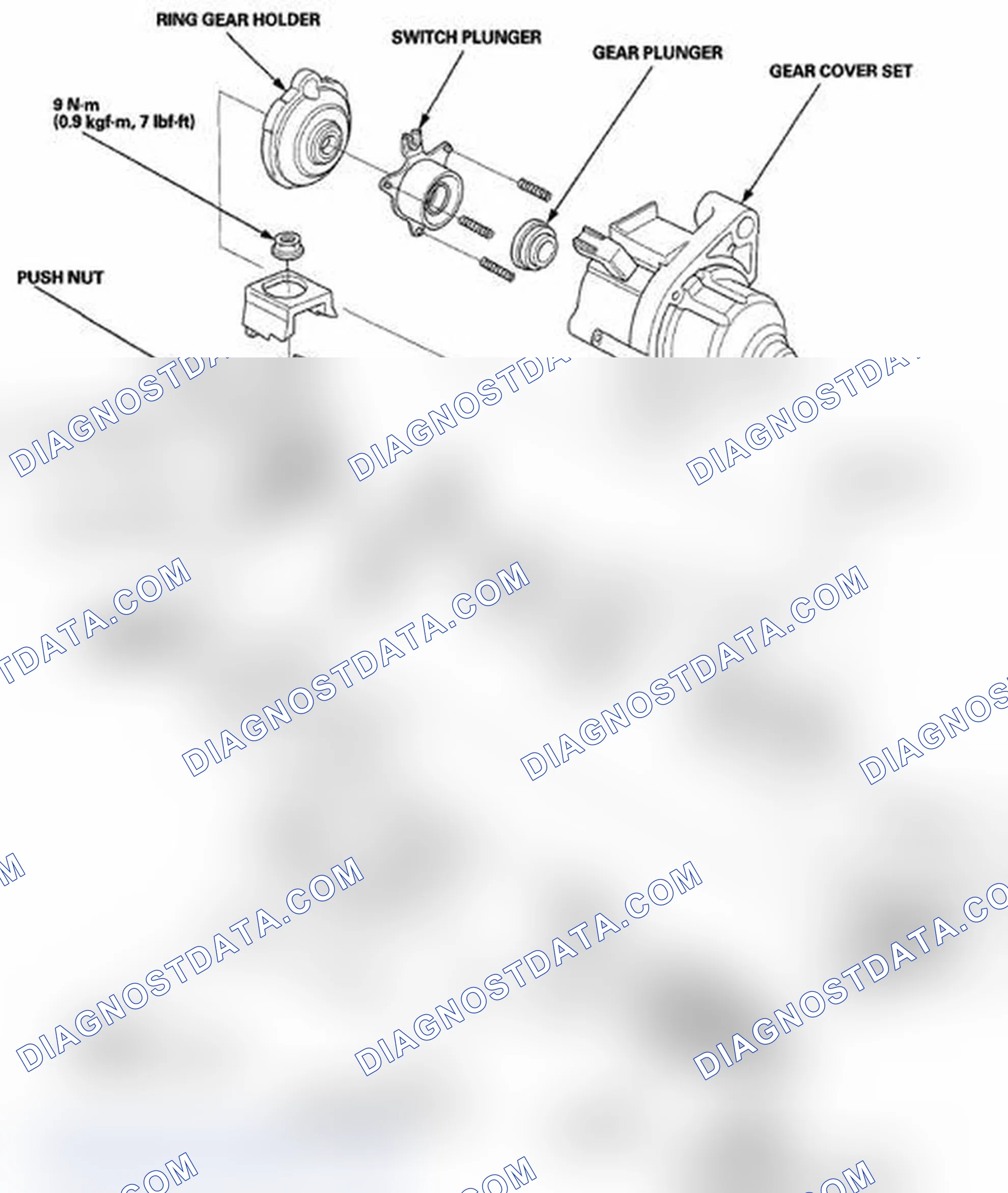 Scheme 43: Exploded View