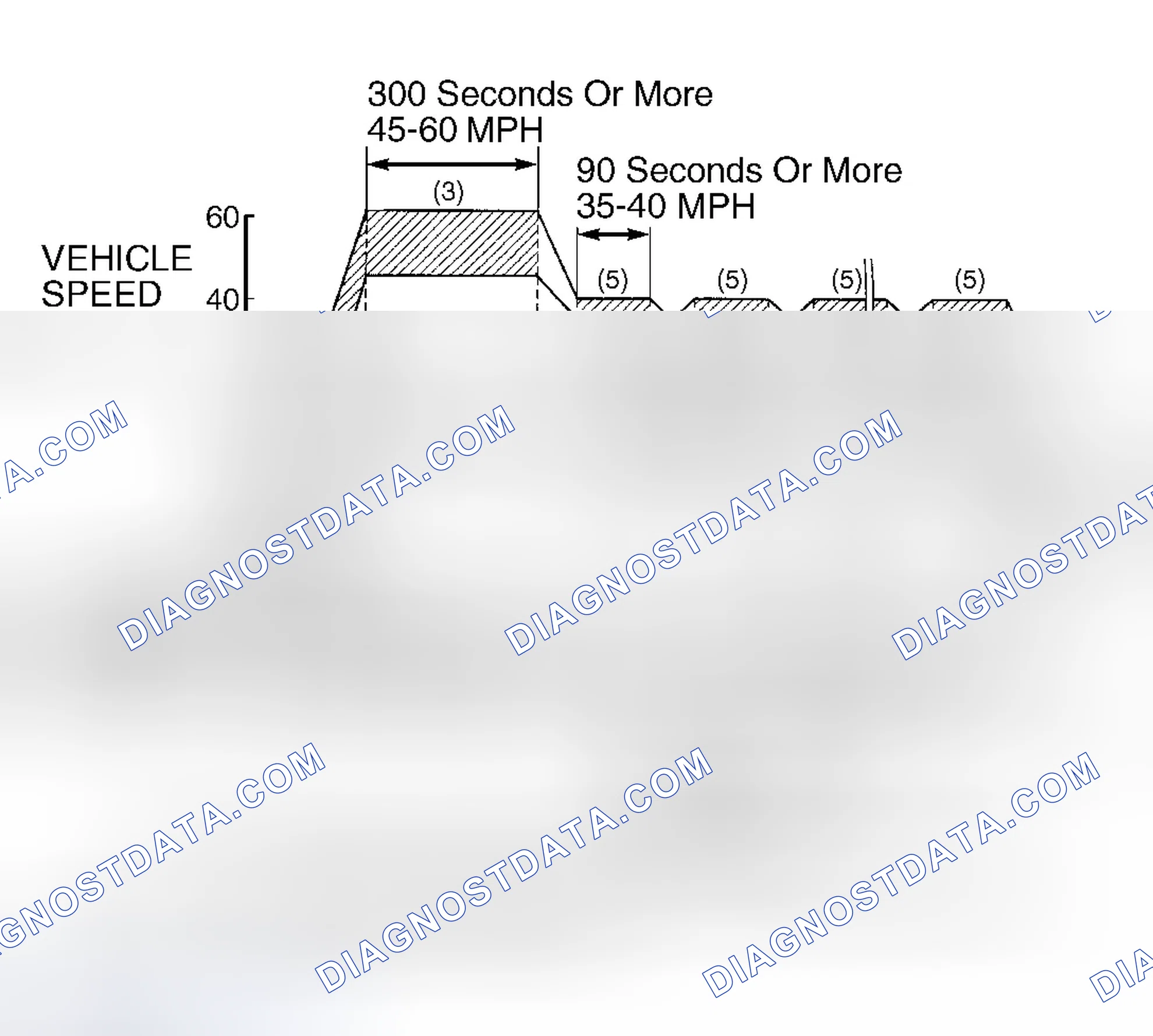 Scheme 80