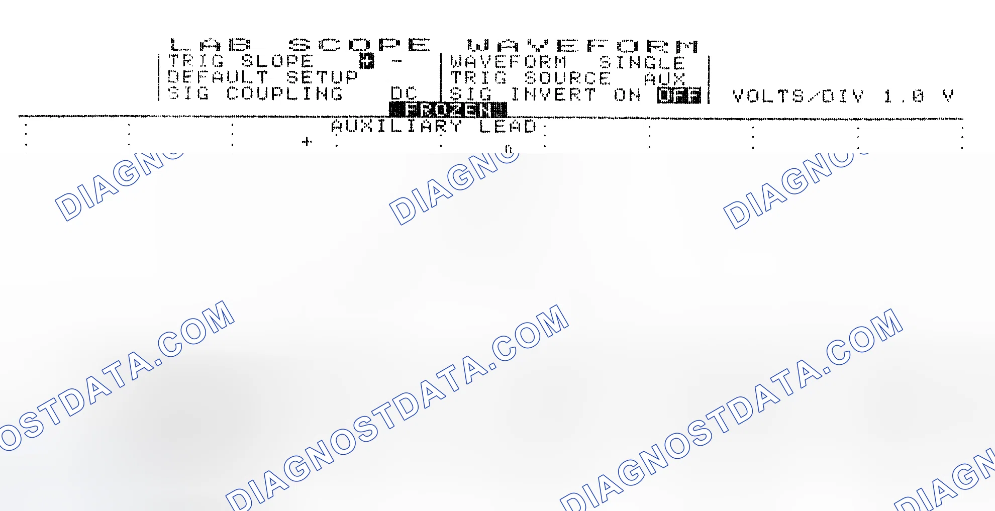 Scheme 19: Single Injector w/Excessive Current Flow - Current Pattern