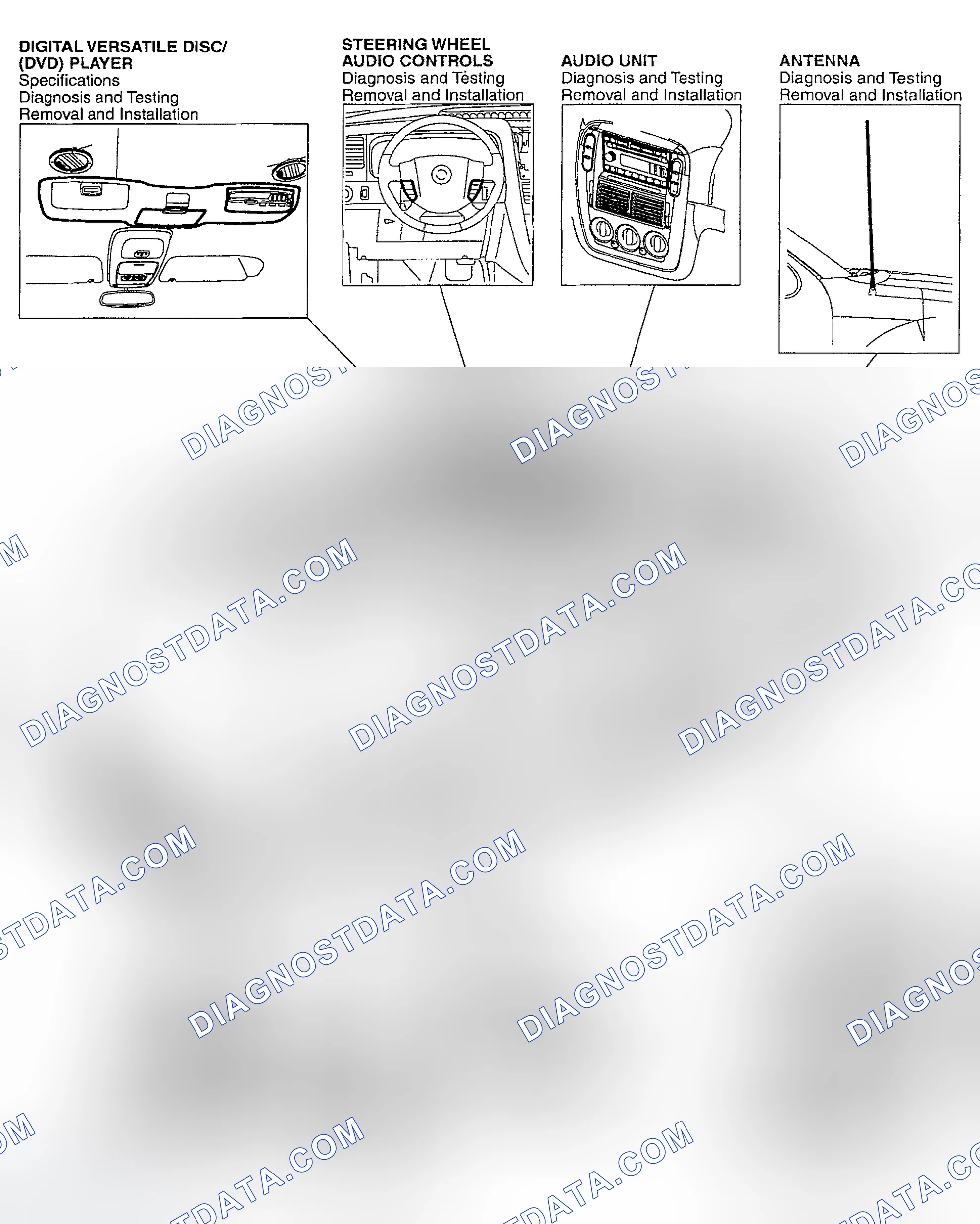 Scheme 1: ENTERTAINMENT SYSTEM COMPONENT LOCATION INDEX