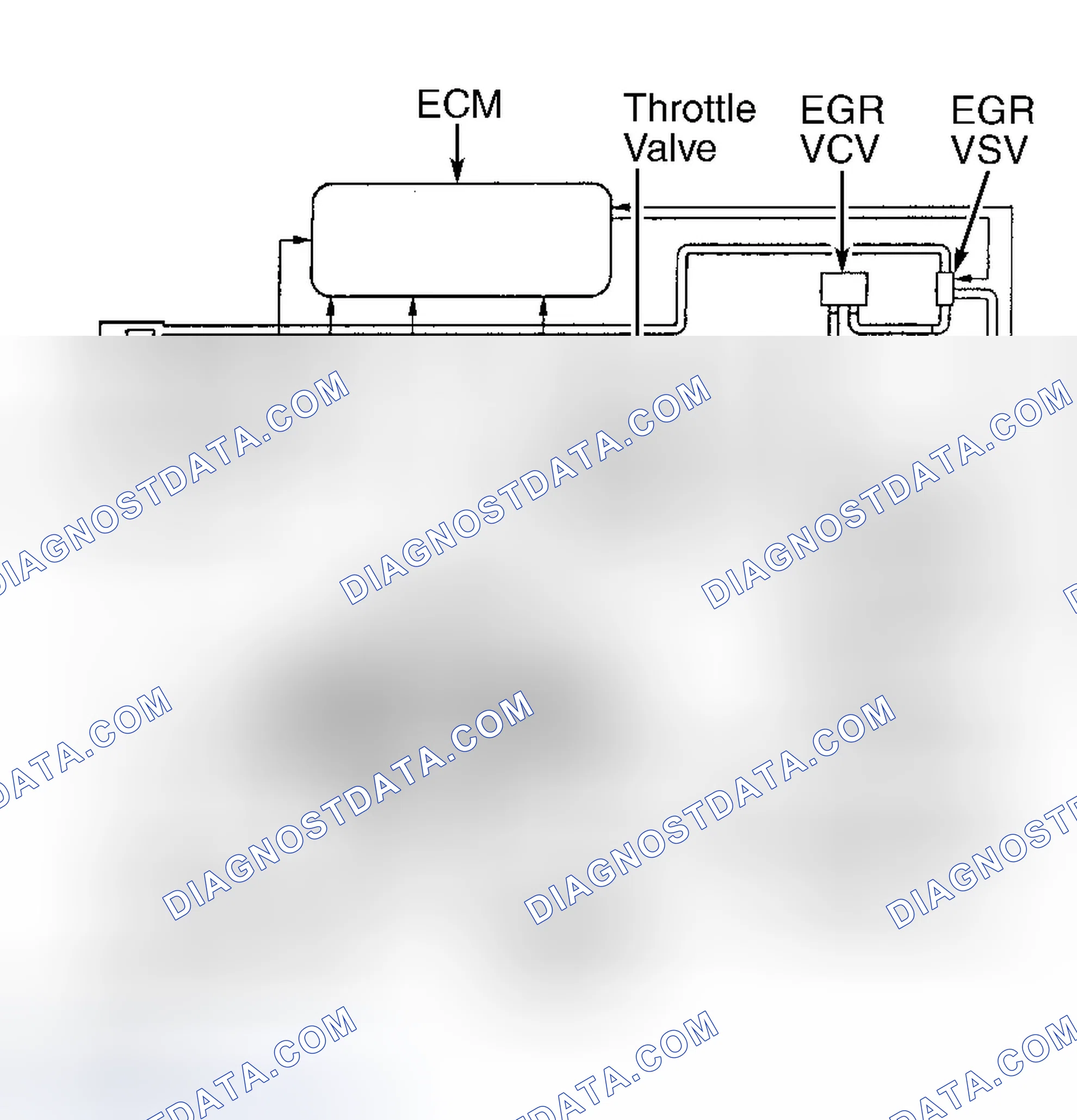 Scheme 31