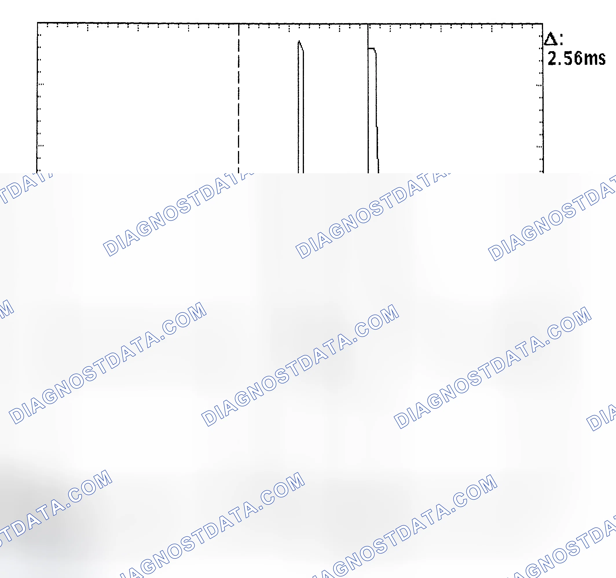 Scheme 27: Injector Bank - Known Good - Voltage Pattern