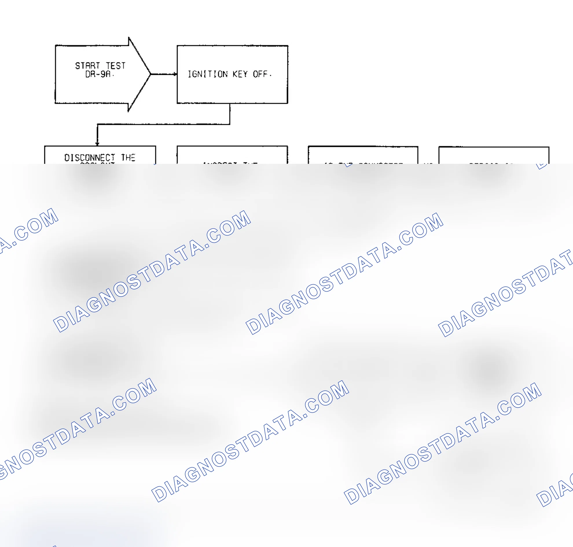 Scheme 429: Test DR-9A Code 22, Diagnostic Flow Chart (1 of 2)