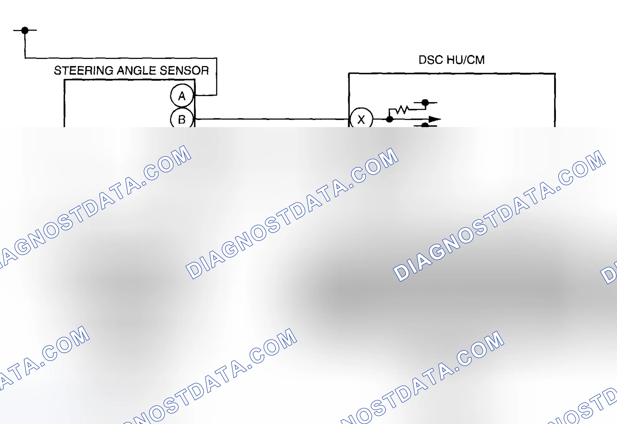 Scheme 23: DTC C1955, C1956 [DSC]