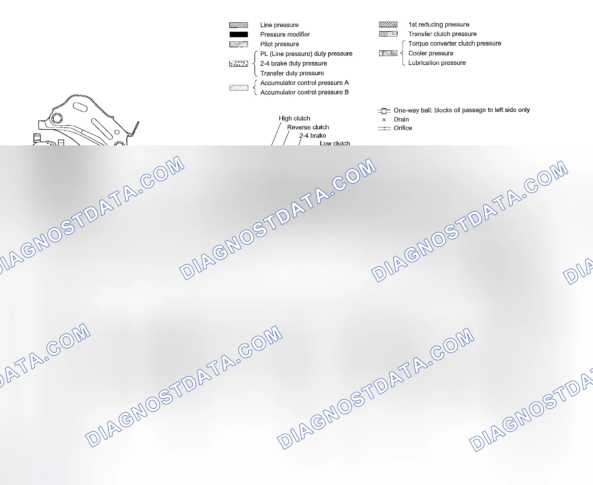 Scheme 767: 4th SPEED GEAR OF D RANGE AND SPORTS SHIFT MODE (LOCK-UP OFF)