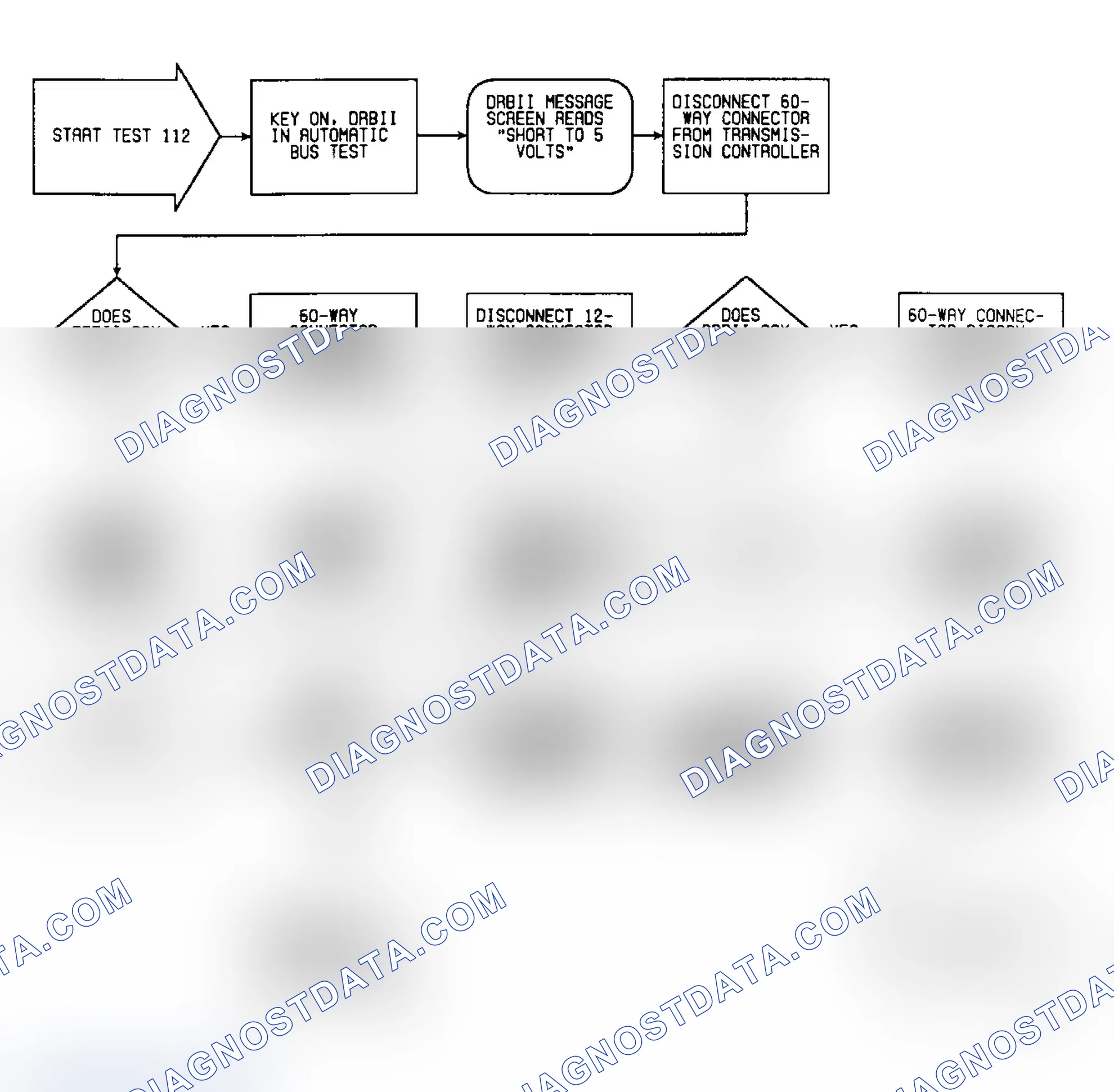 Scheme 348: Test 112: Flow Chart (1 of 2)