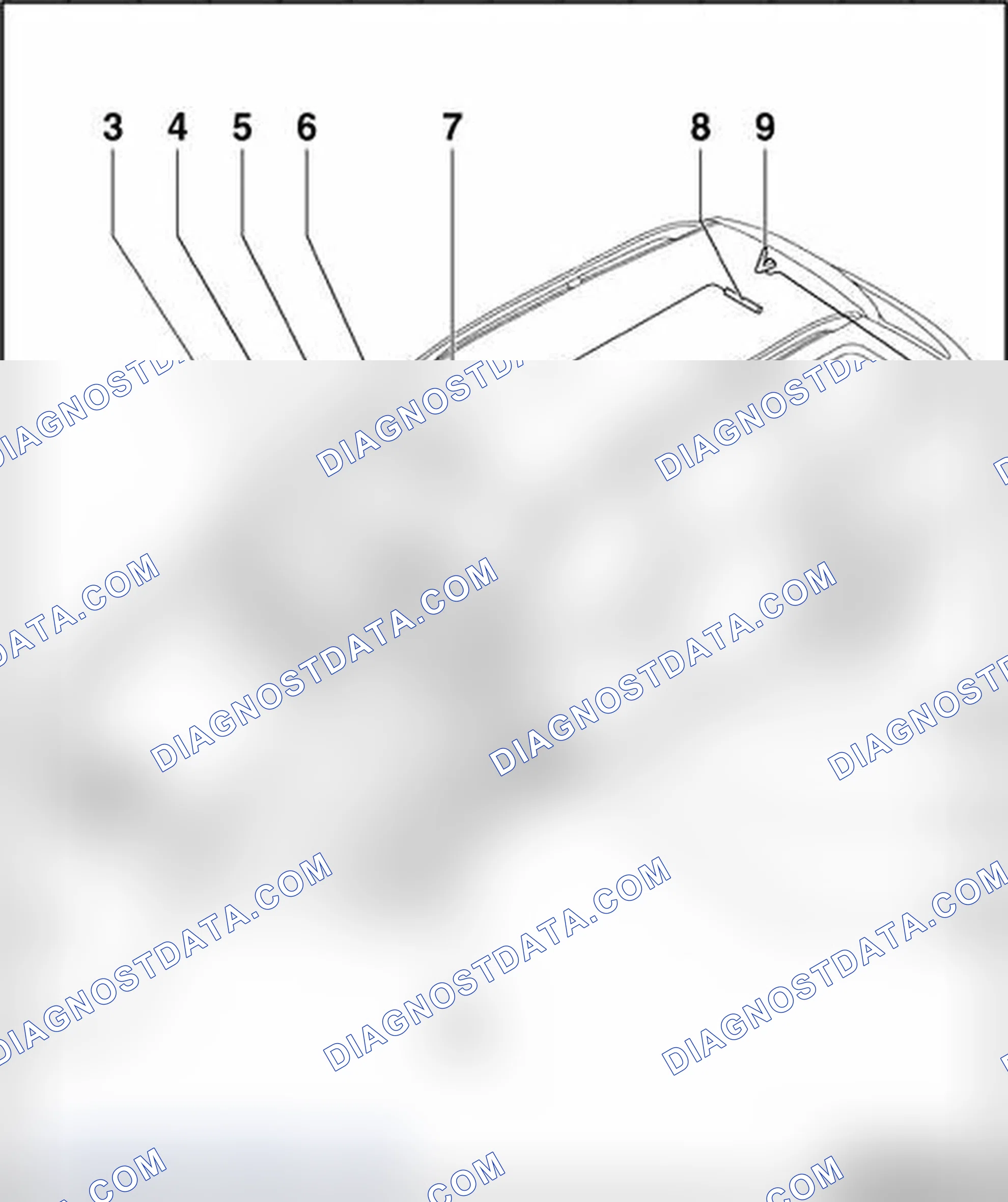 Scheme 172: Telematics System - Avant, component overview