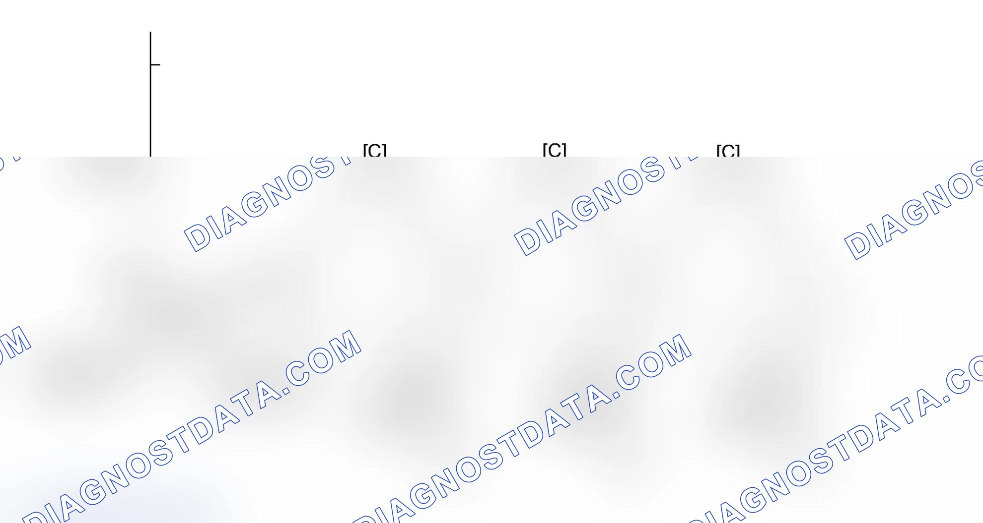 Scheme 145