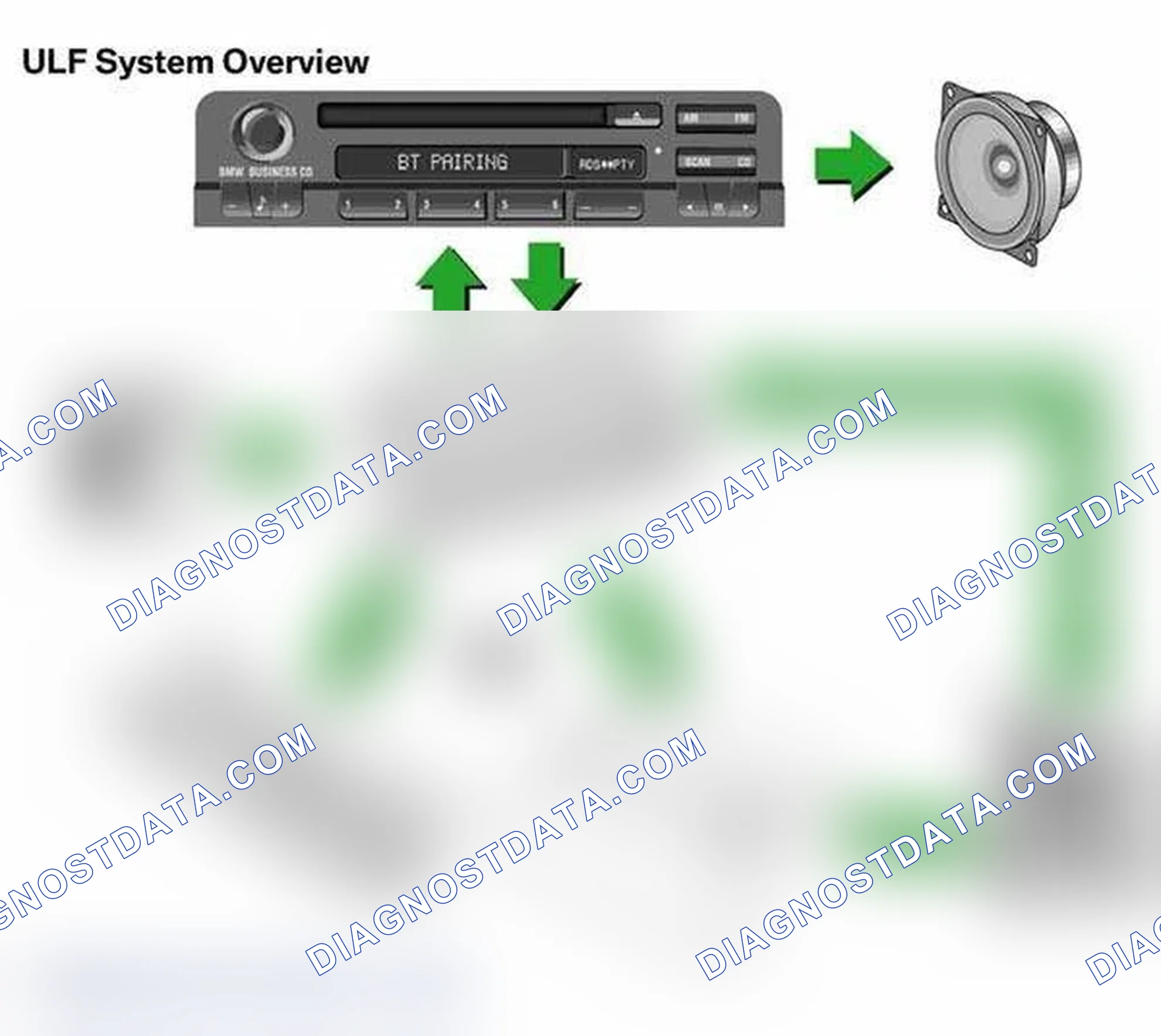 Scheme 3: System Overview