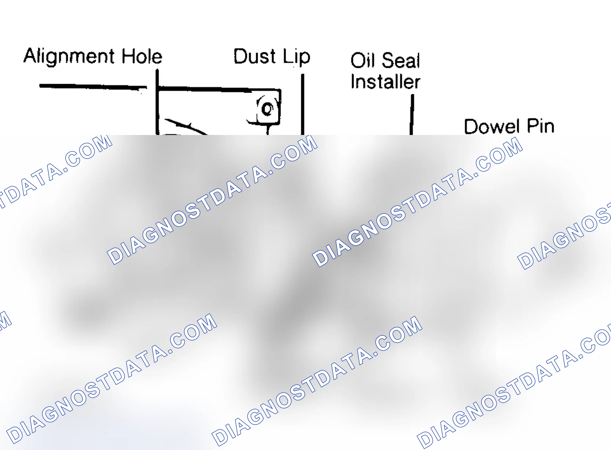Scheme 29: Installing Typical One-Piece Oil Seal