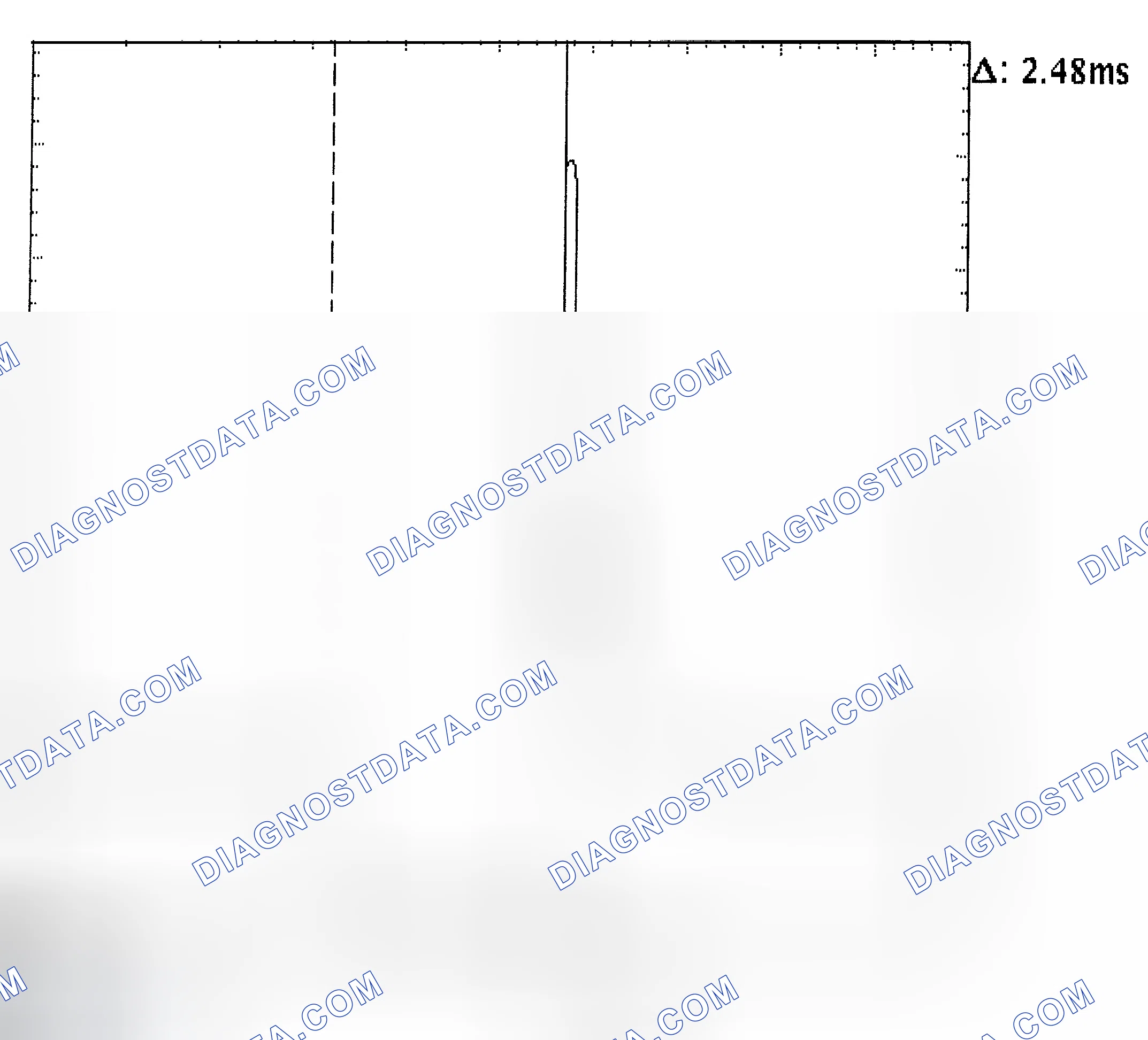 Scheme 24: Injector Bank - Known Good - Voltage Pattern