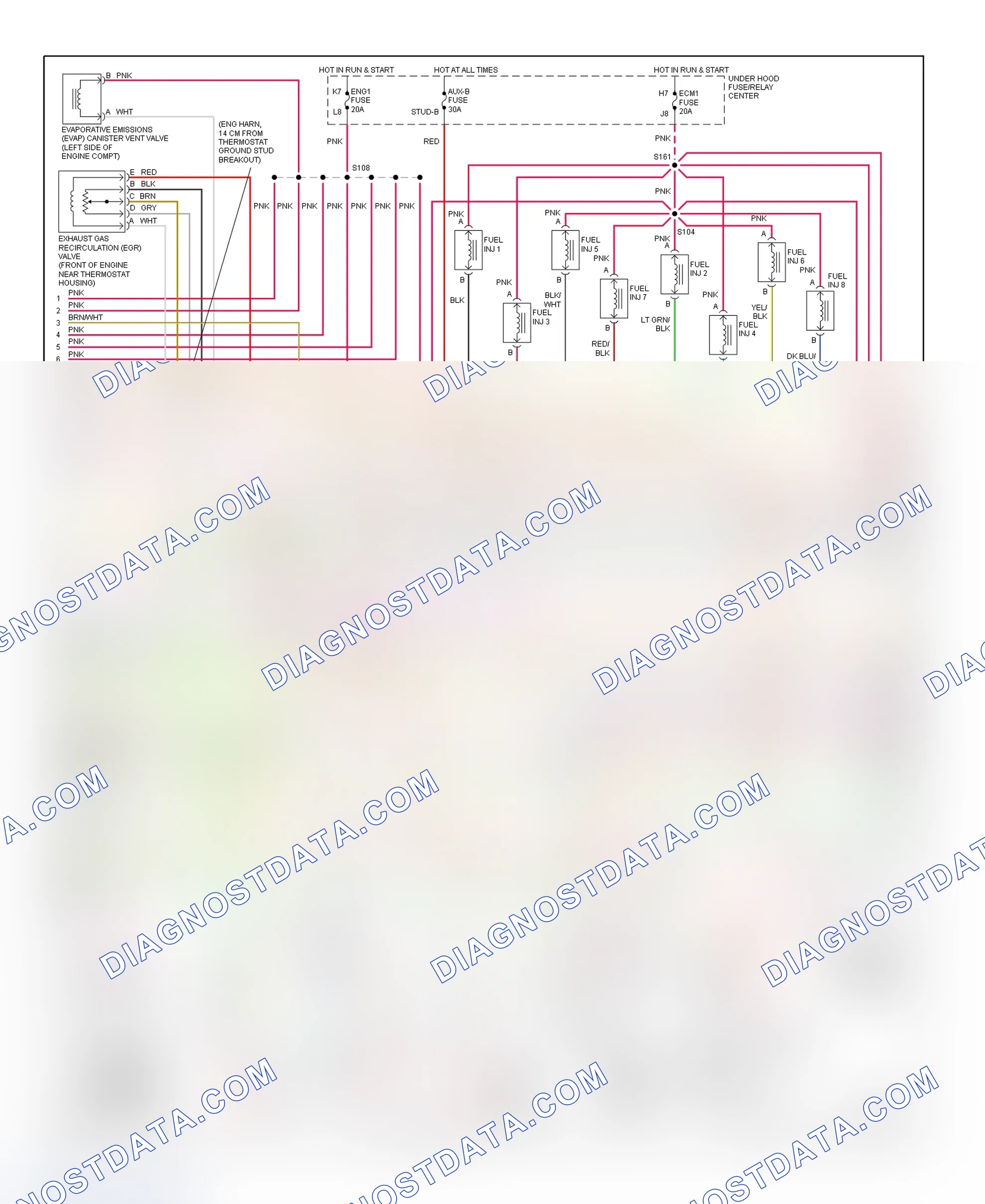 Scheme 88: PCM Wiring Diagram (Pickup - 5.7L CNG - 2 Of 6)