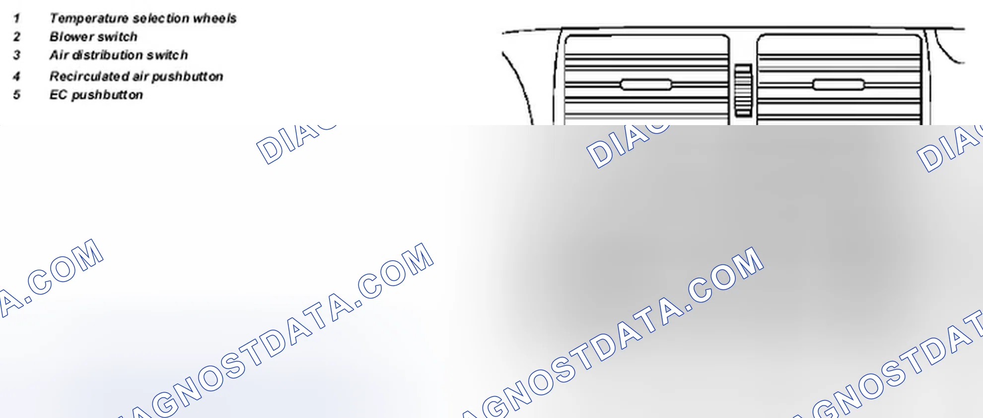 Scheme 166: Tempmatic air conditioning pushbutton control module position/function - GF83.30-P-2000A