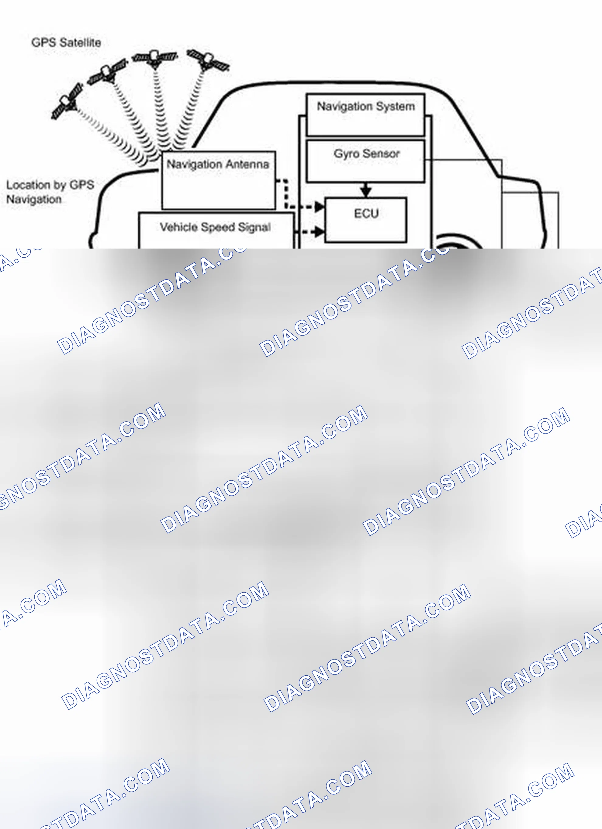 Scheme 9: SYSTEM DESCRIPTION