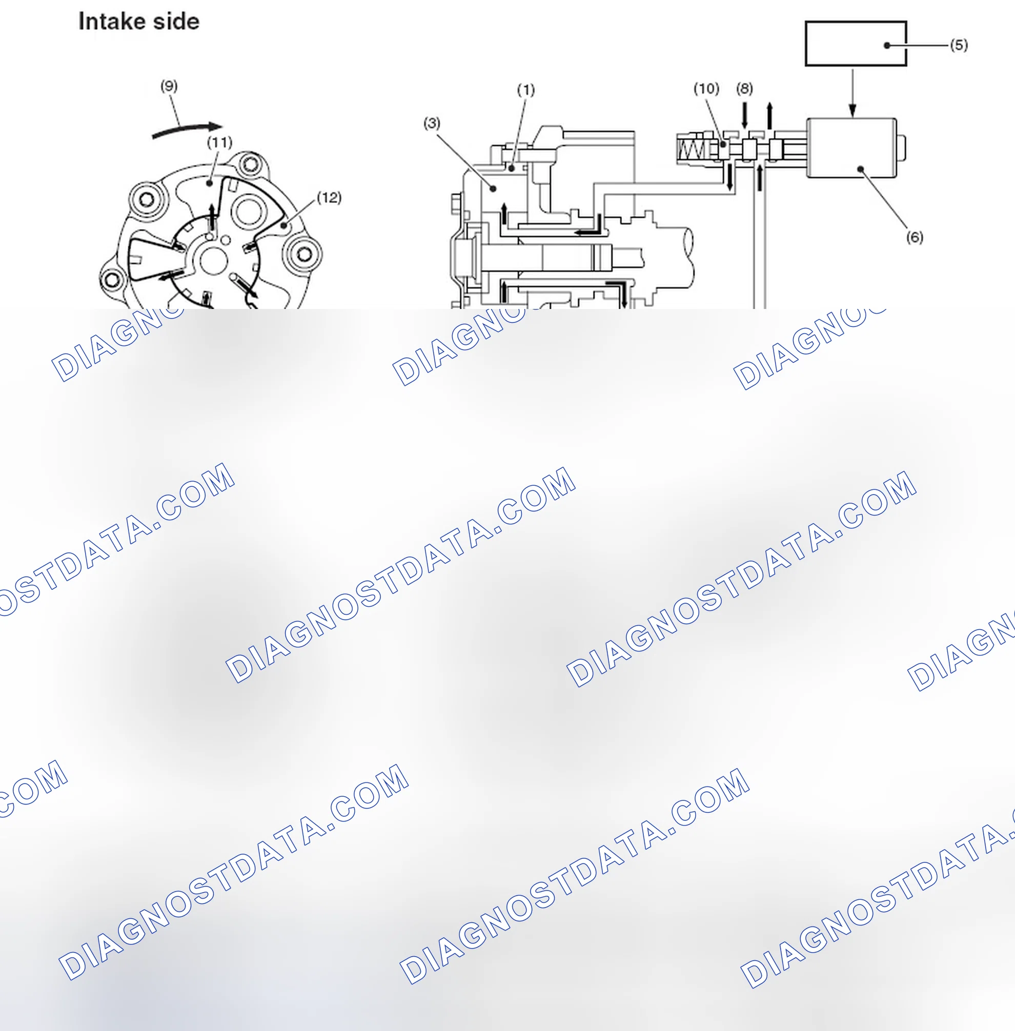 Scheme 827: ADVANCEMENT IN PHASE ANGLE