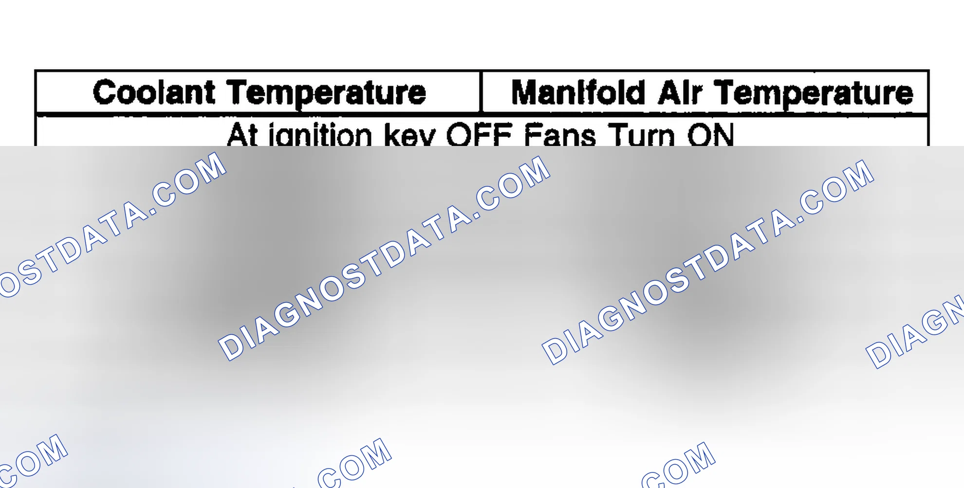 Scheme 71: Cooling Fan Run On