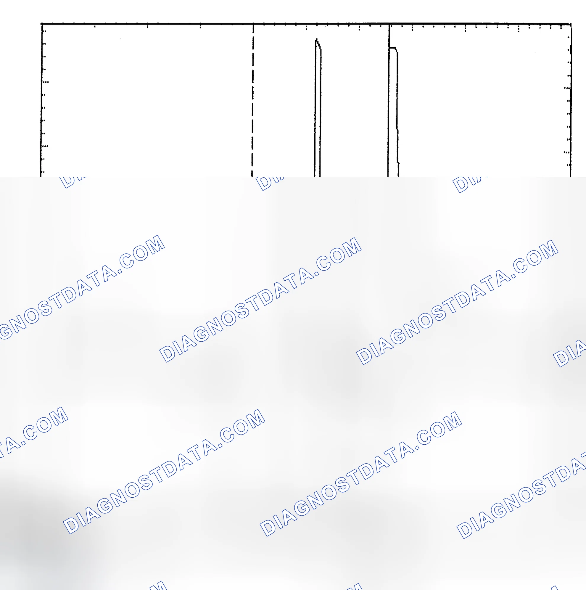 Scheme 6: Identifying Current Controlled Type Injector Pattern