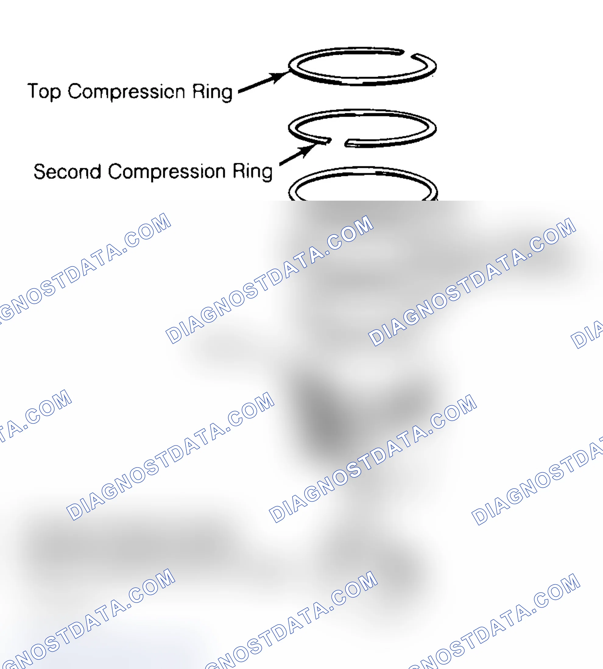 Scheme 18: Positioning Typical Piston Ring End Gap