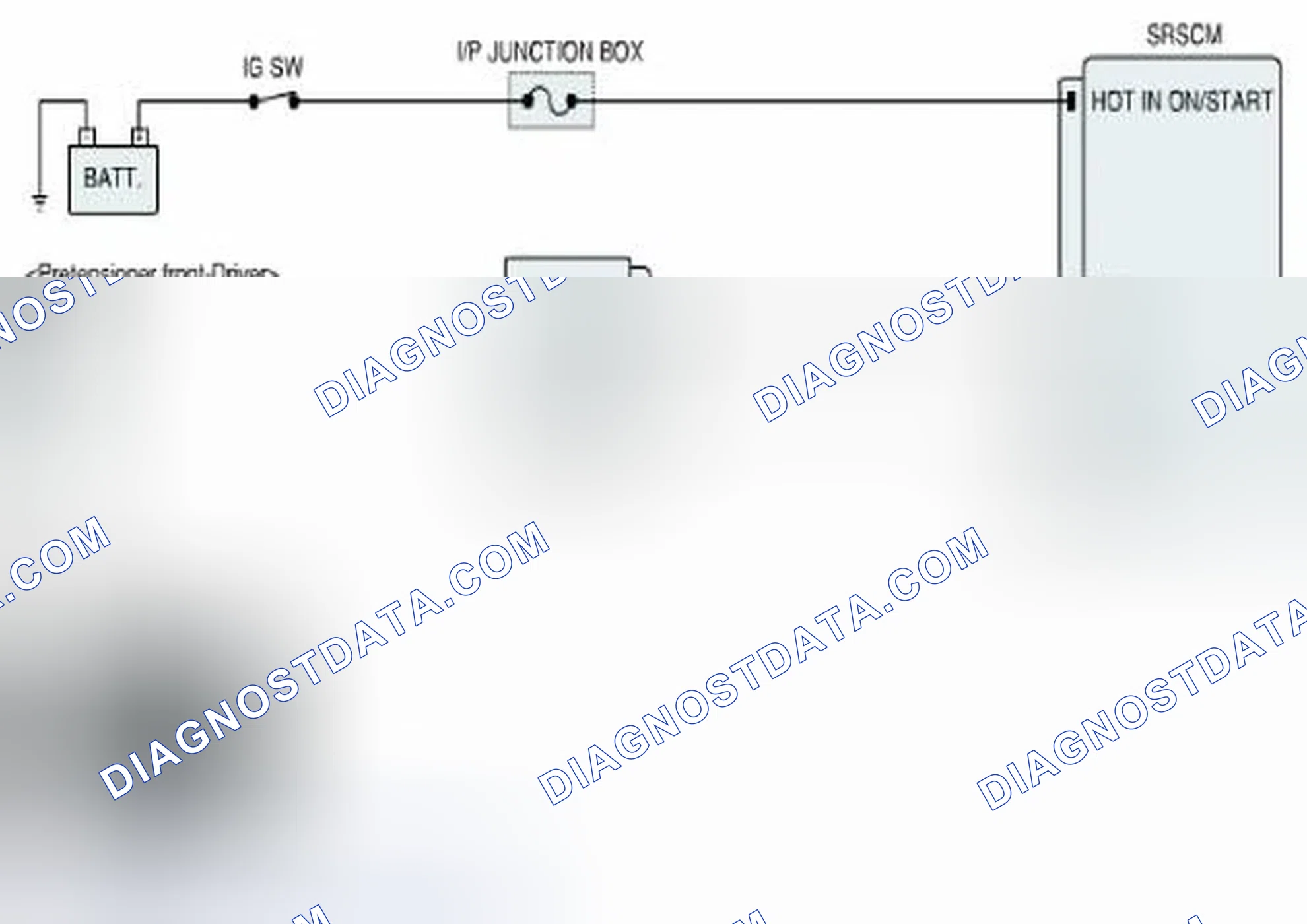 Scheme 86: Diagnostic Circuit Diagram