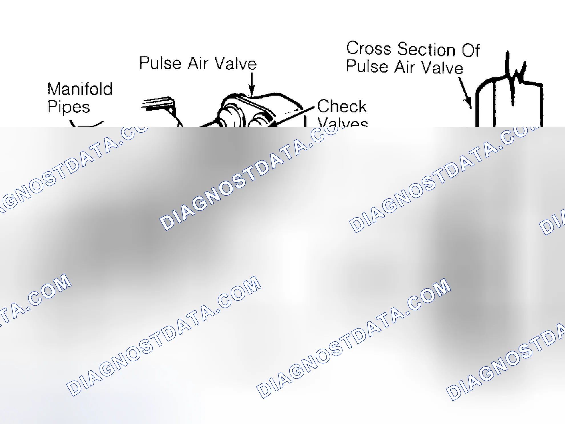 Scheme 49: Pulsed Secondary Air Injection (PAIR) System