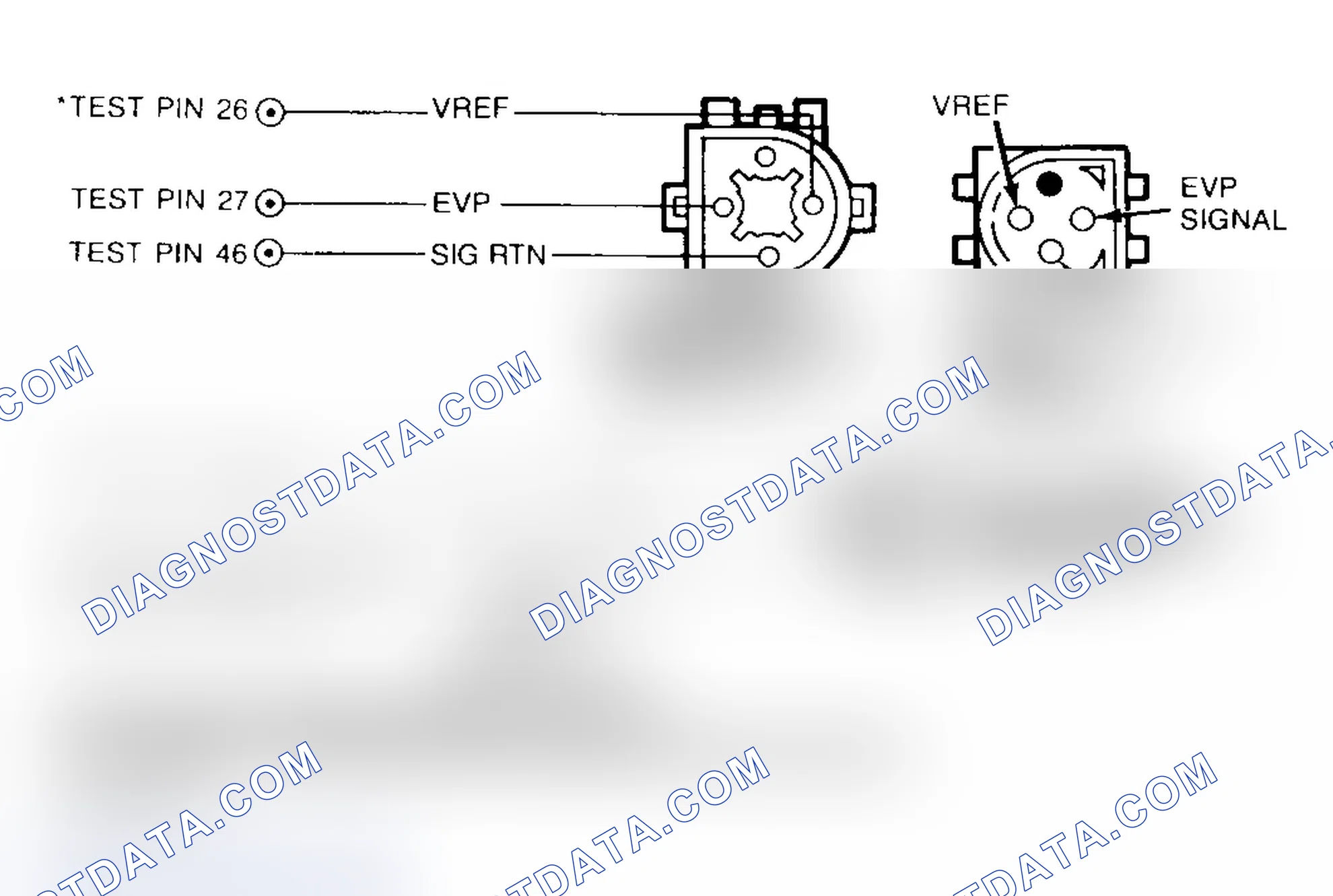 Scheme 236: Identifying EVP Sensor & EVR Solenoid Connector Terminals
