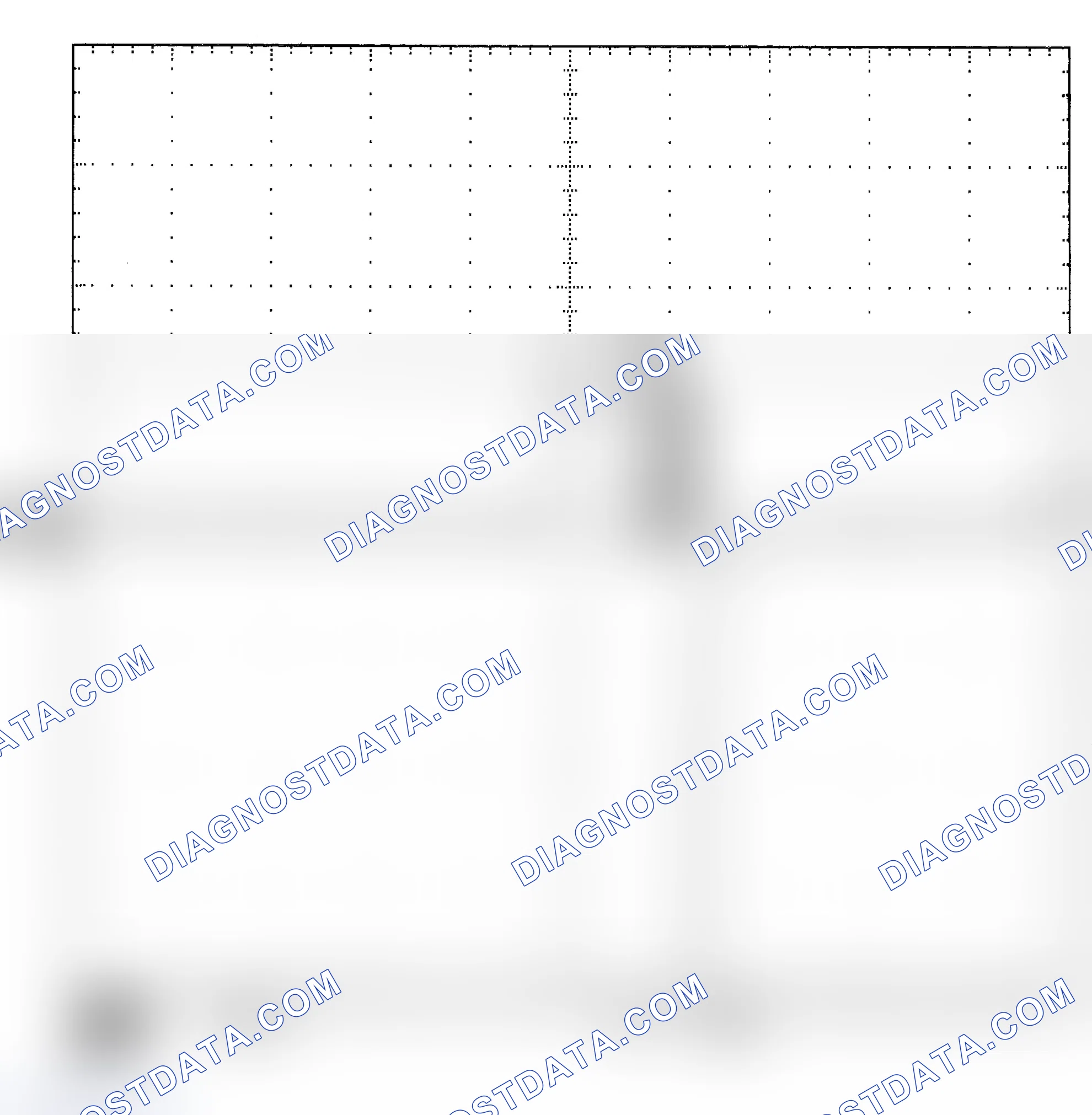 Scheme 25: Single Injector - Known Good - Voltage Pattern