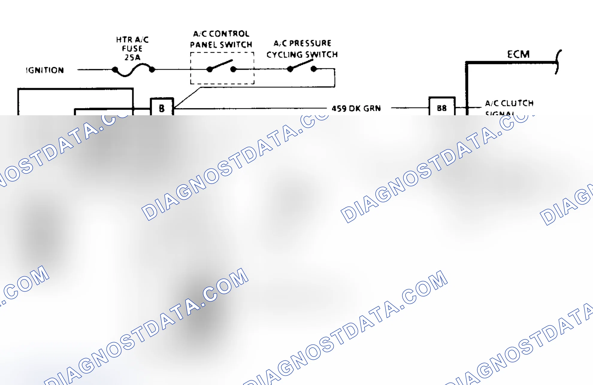 Scheme 94: A/C Clutch Control Diagnosis Schematic (2.5L) (2 of 3)