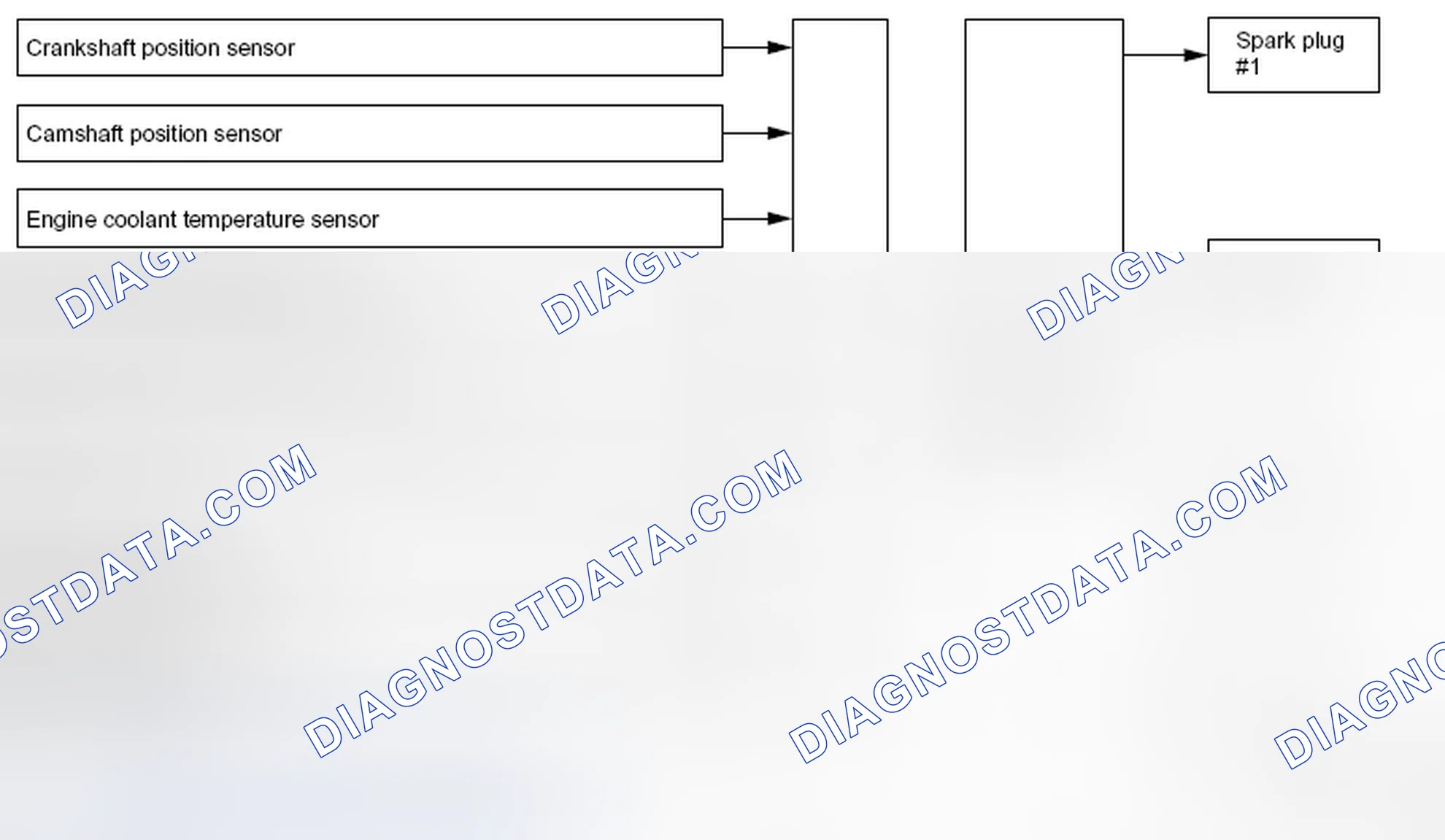 Scheme 70: IGNITION CONTROL