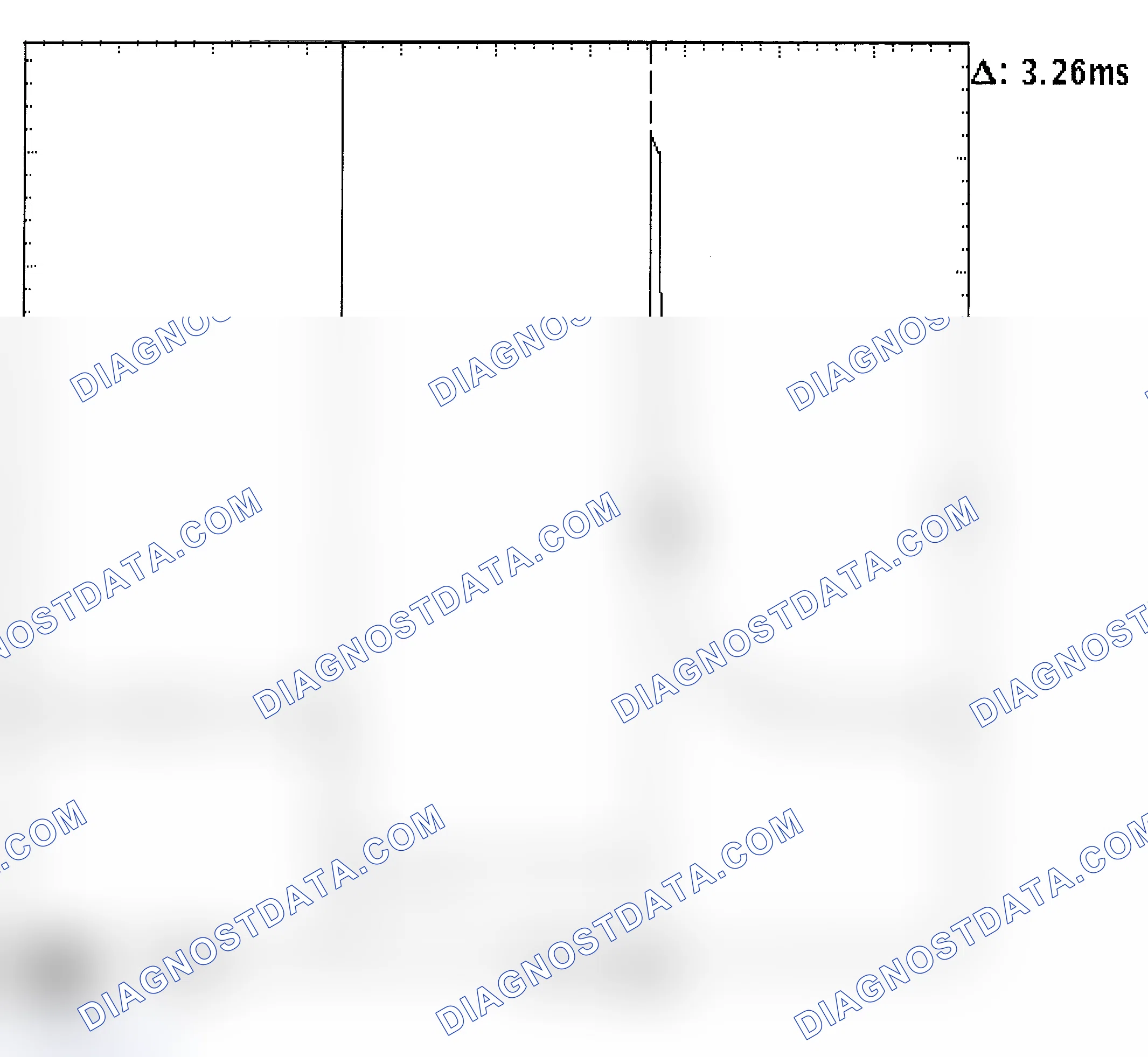 Scheme 22: Injector Bank - Known Good - Voltage Pattern