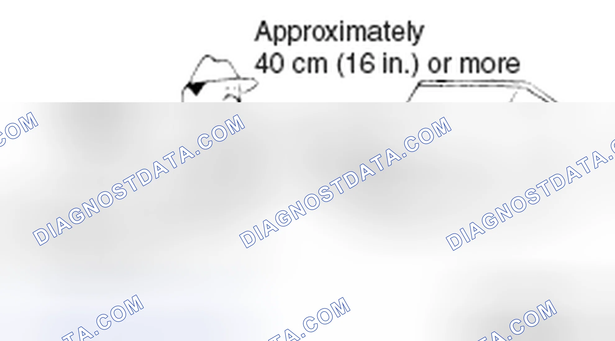 Scheme 58: VEHICLE WASHING