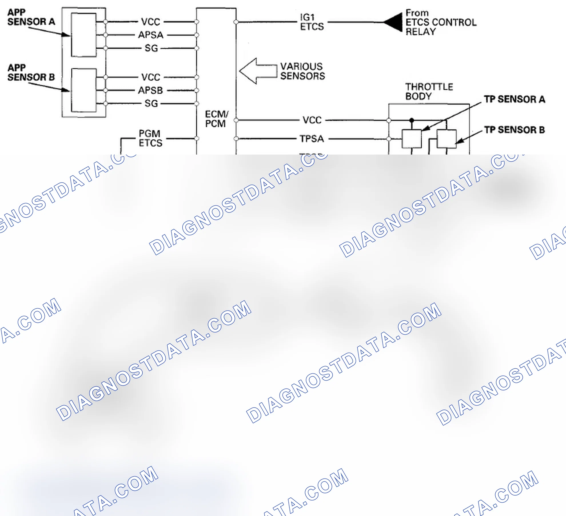Scheme 154: Electronic Throttle Control System Diagram