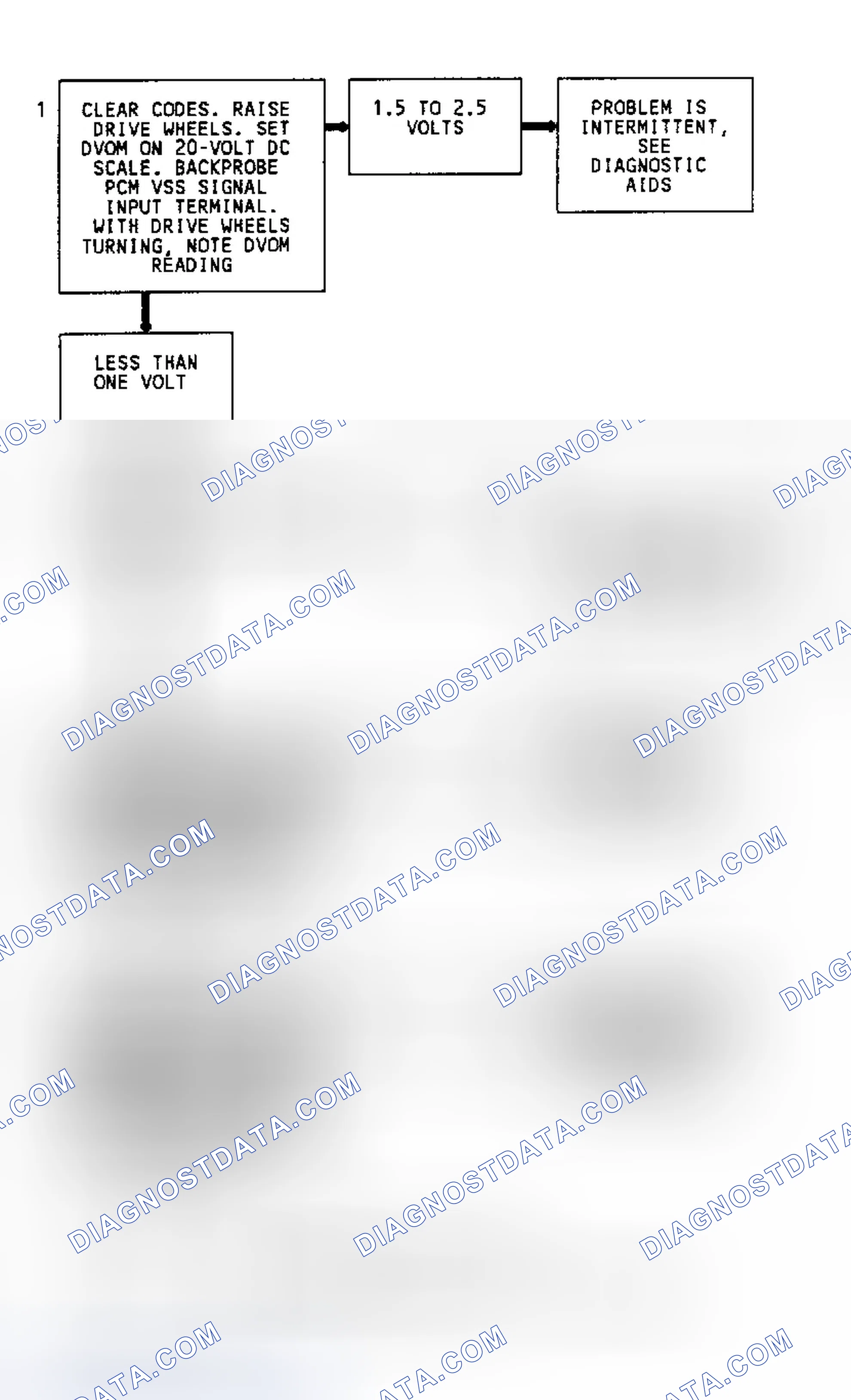 Scheme 122