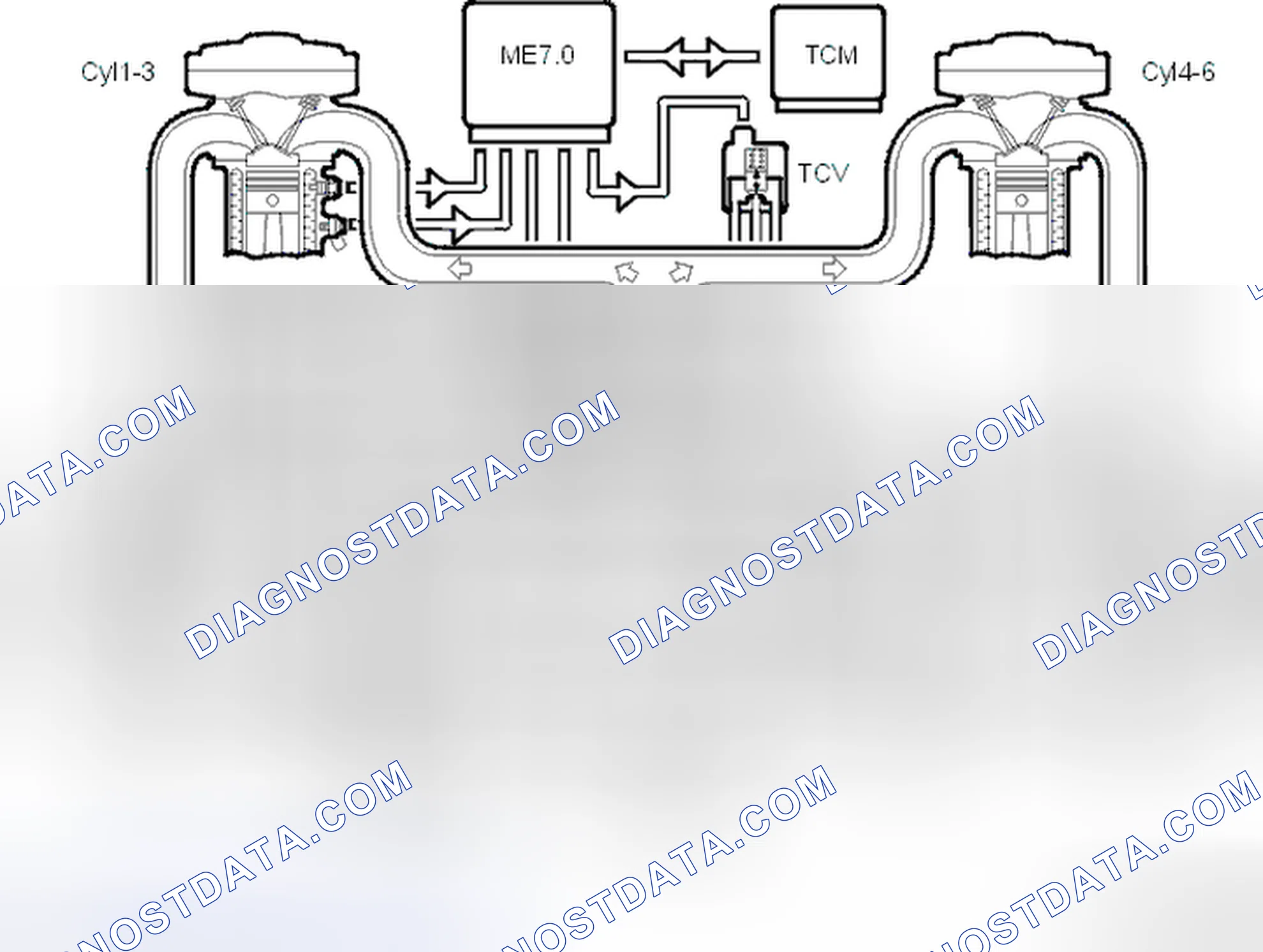 Scheme 151: Turbocharger (TC) control system B6284T
