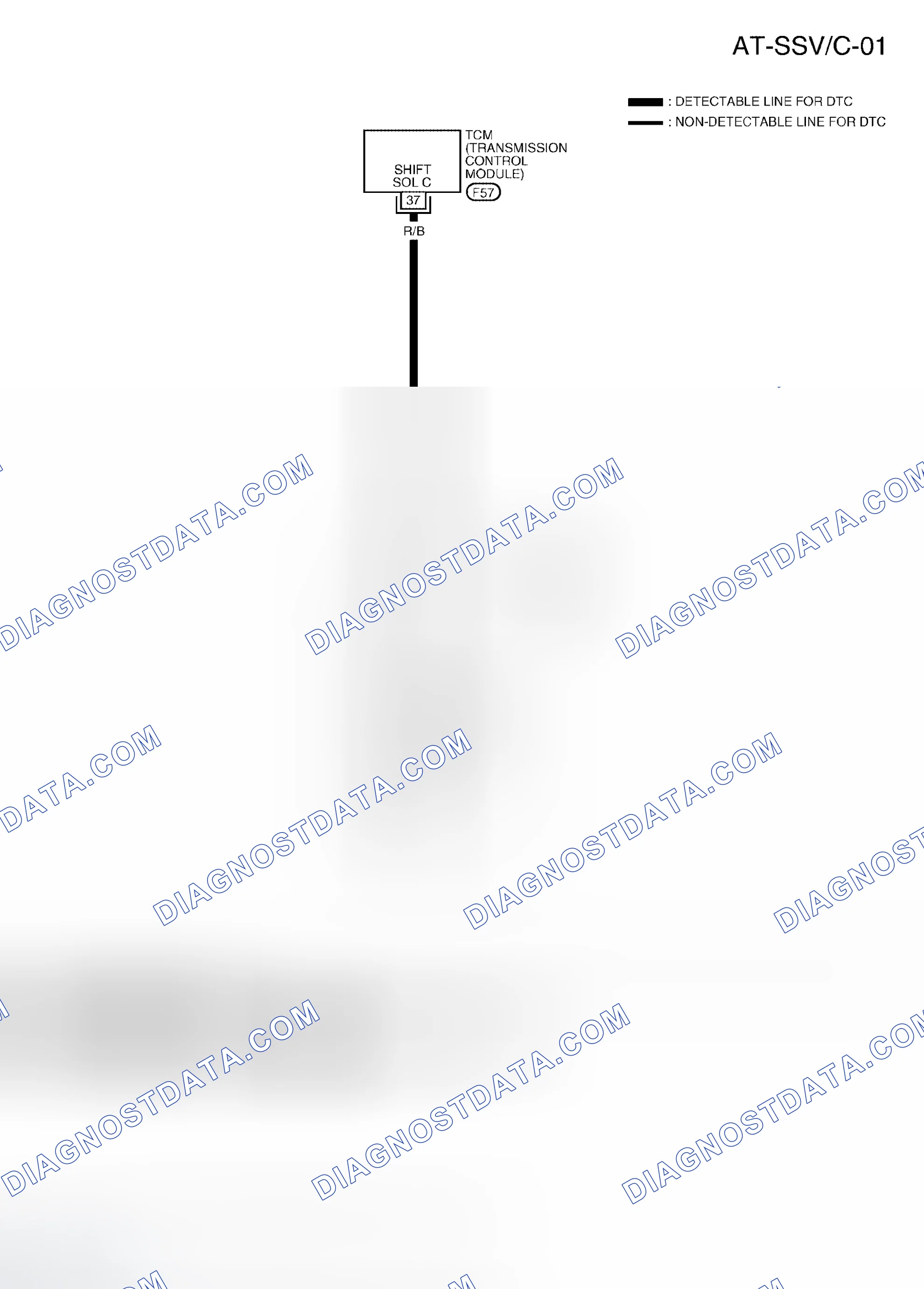 Scheme 471: Wiring Diagram - AT - SSV/C