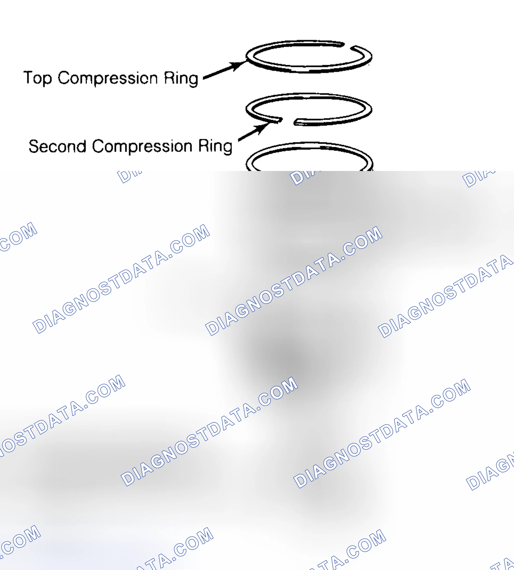Scheme 8: Positioning Typical Piston Ring End Gap
