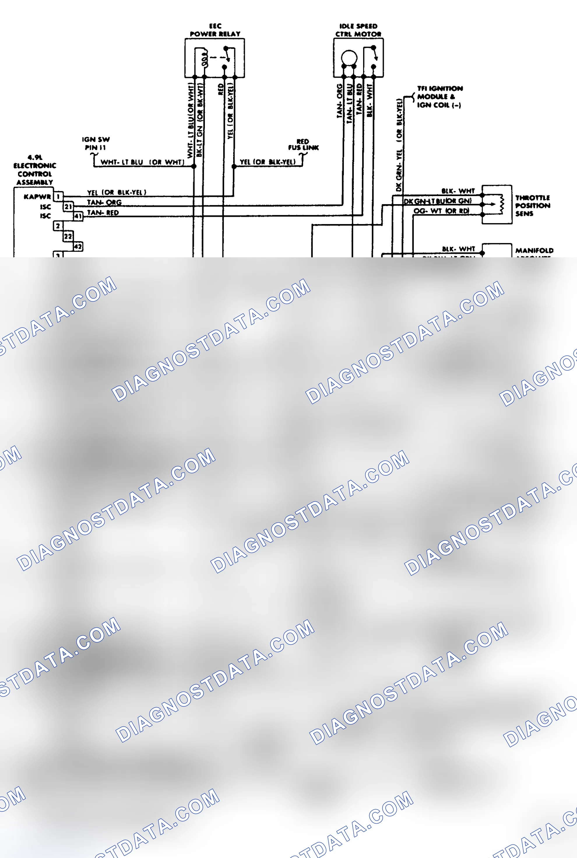 Scheme 71: 4.9L FBC EEC-IV Wiring Diagrams