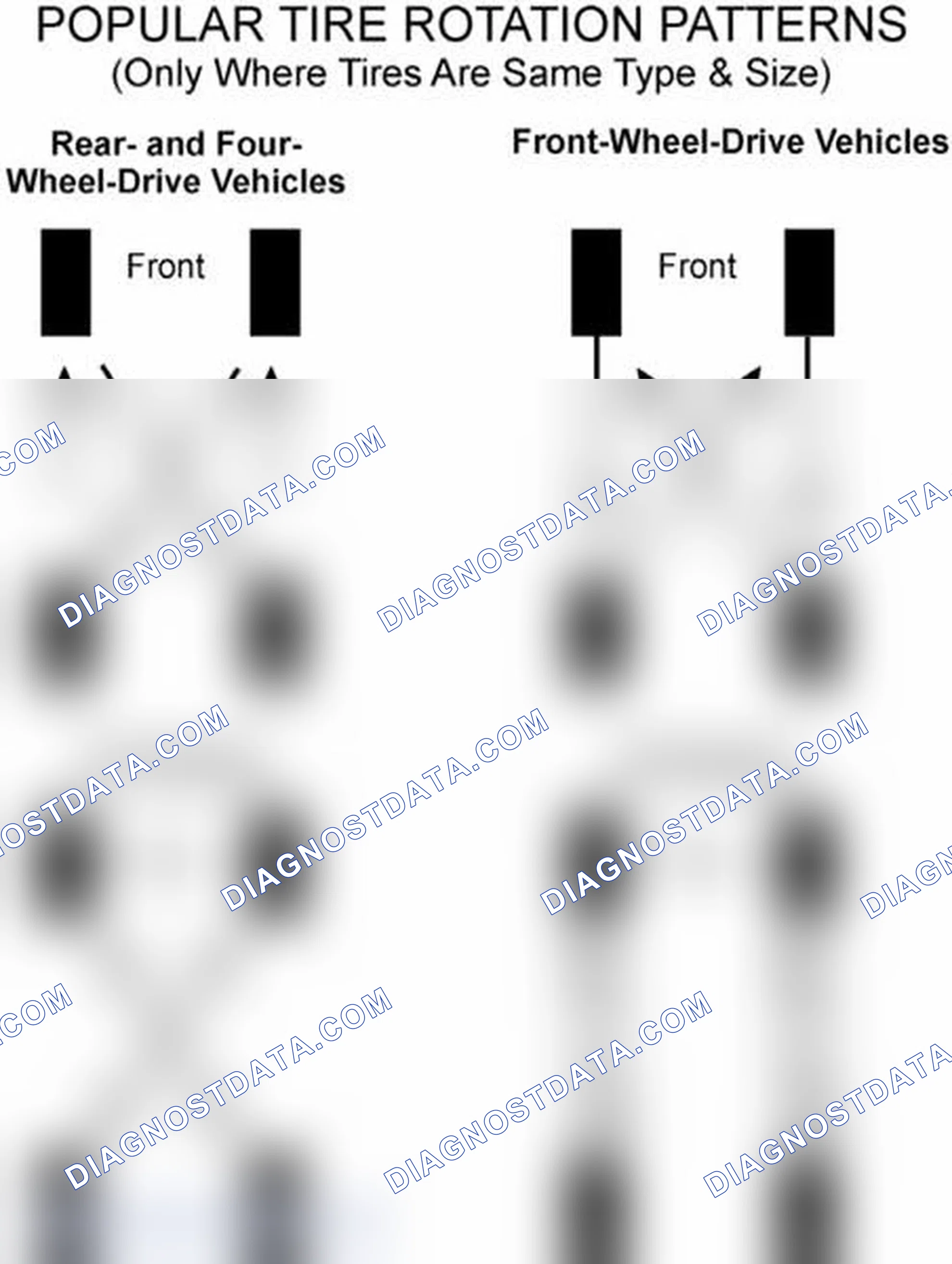 Scheme 29: Popular Tire Rotation Patterns - Without Dual Rear Wheels