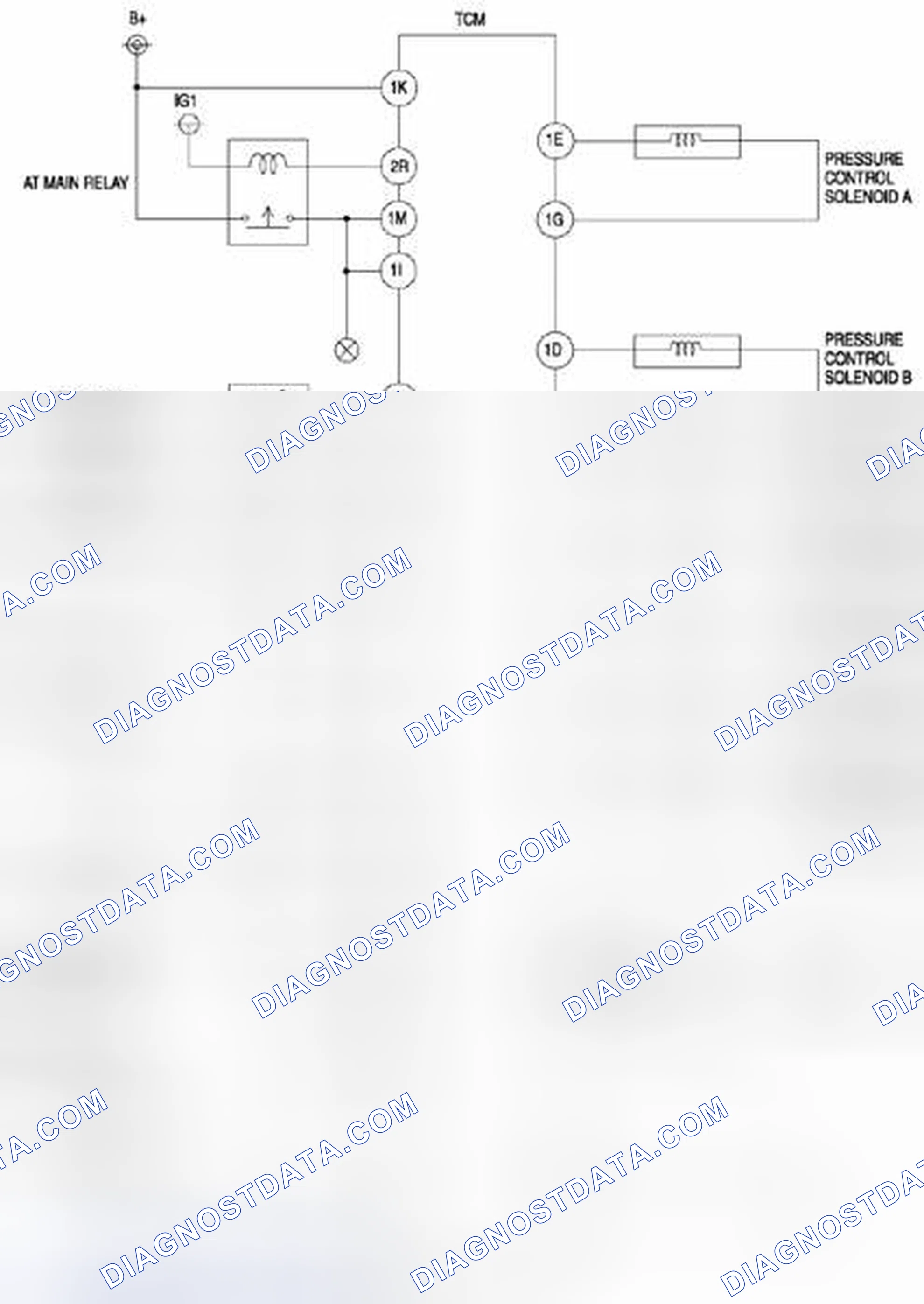 Scheme 824: Automatic Transaxle Control System Wiring Diagram (FS5A-EL)
