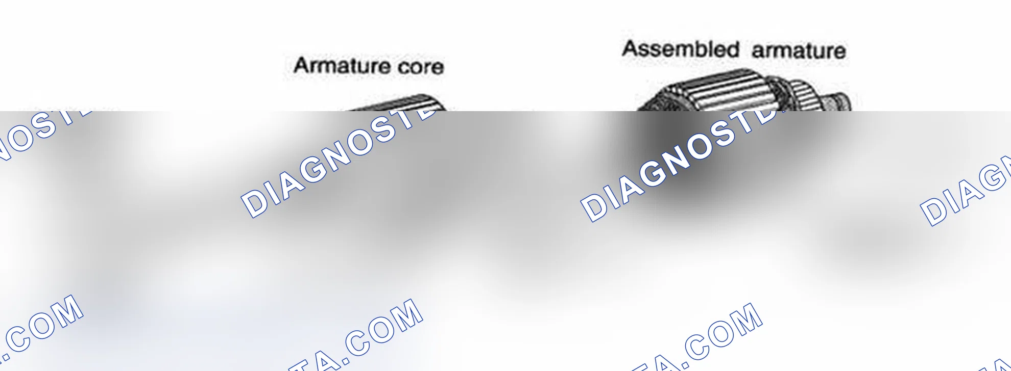 Scheme 11: Armature